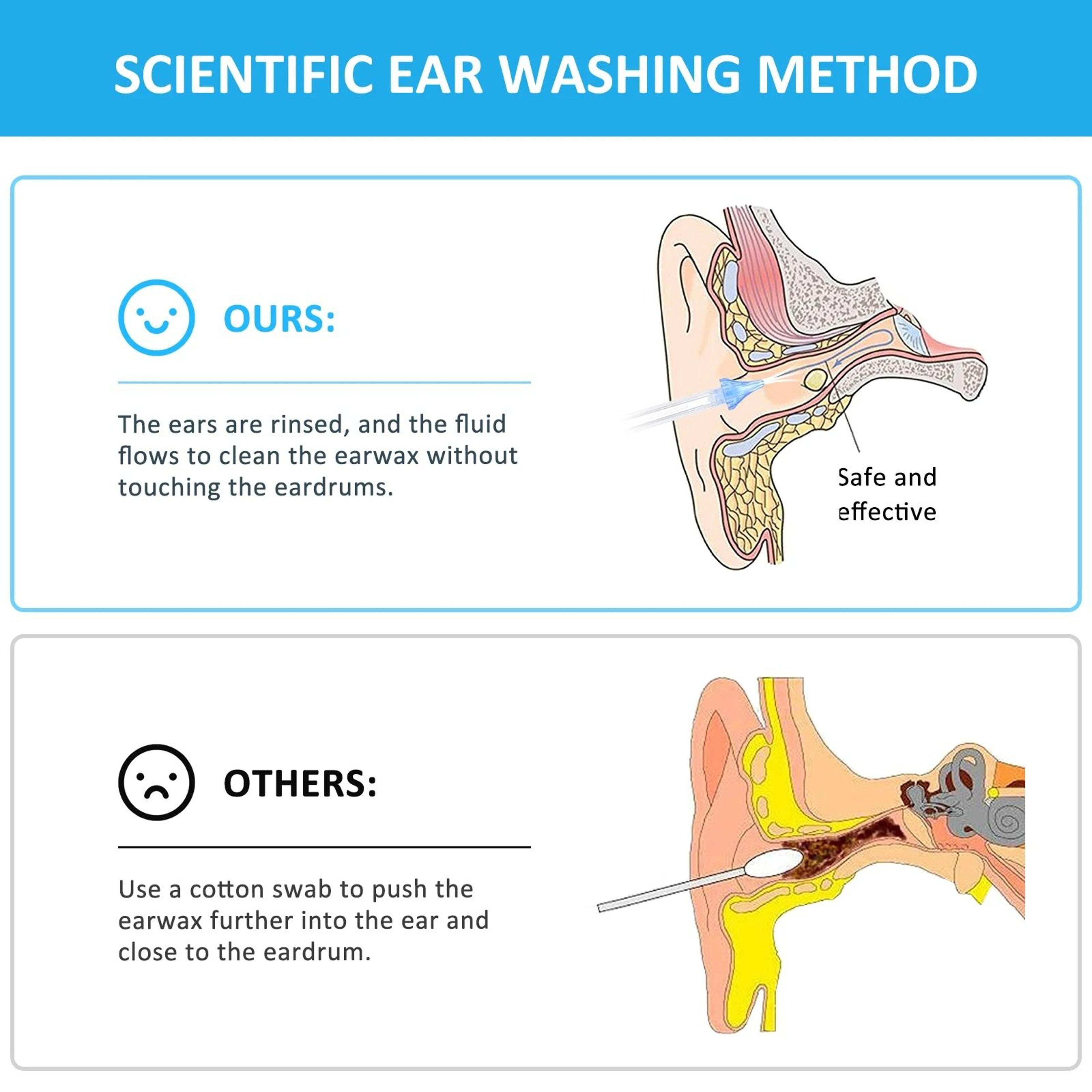 Professional Ear Wax Irrigation Flushing System 3