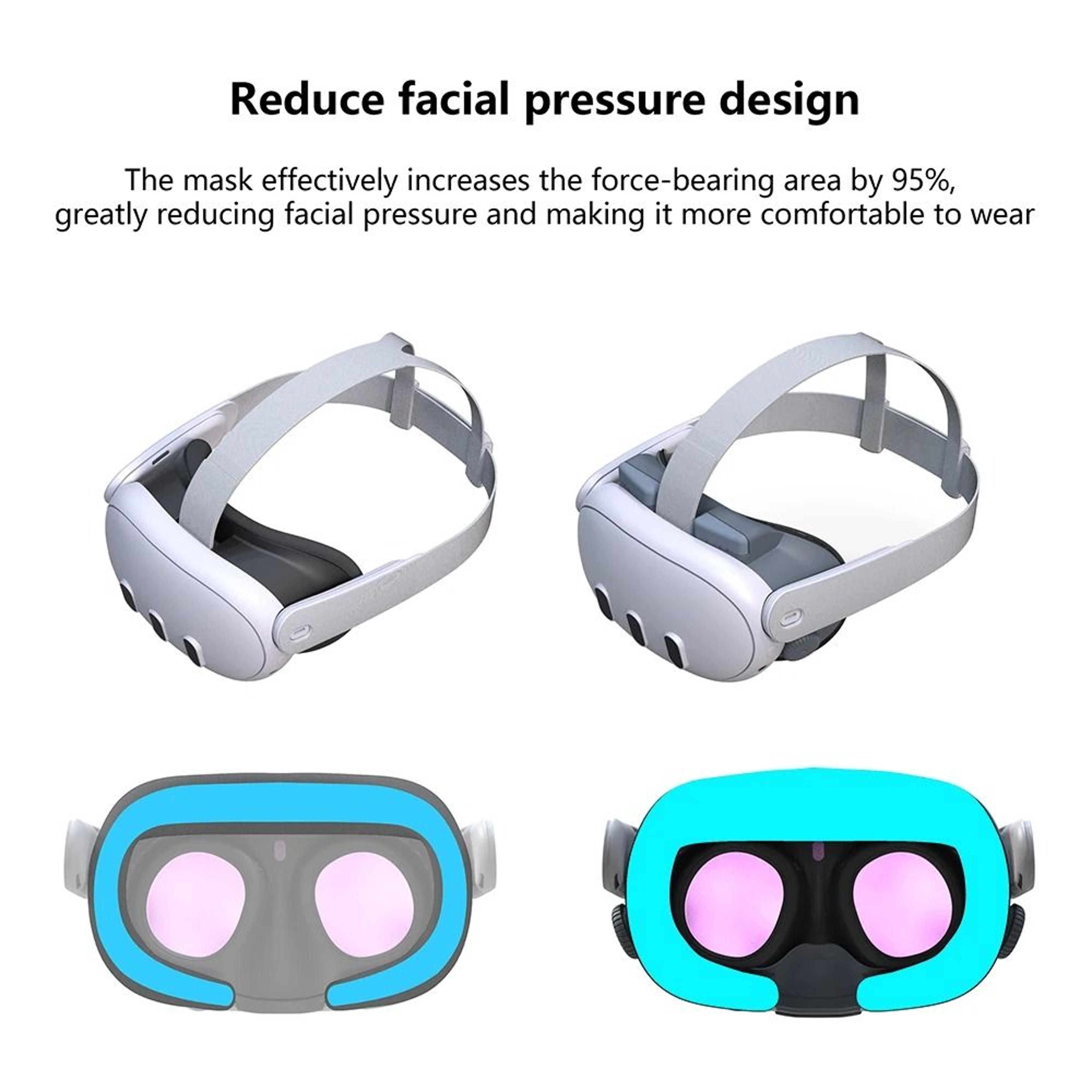 Air Circulation Ventilation Face Cover And Facial Interface Replacement For Meta Quest 3 4