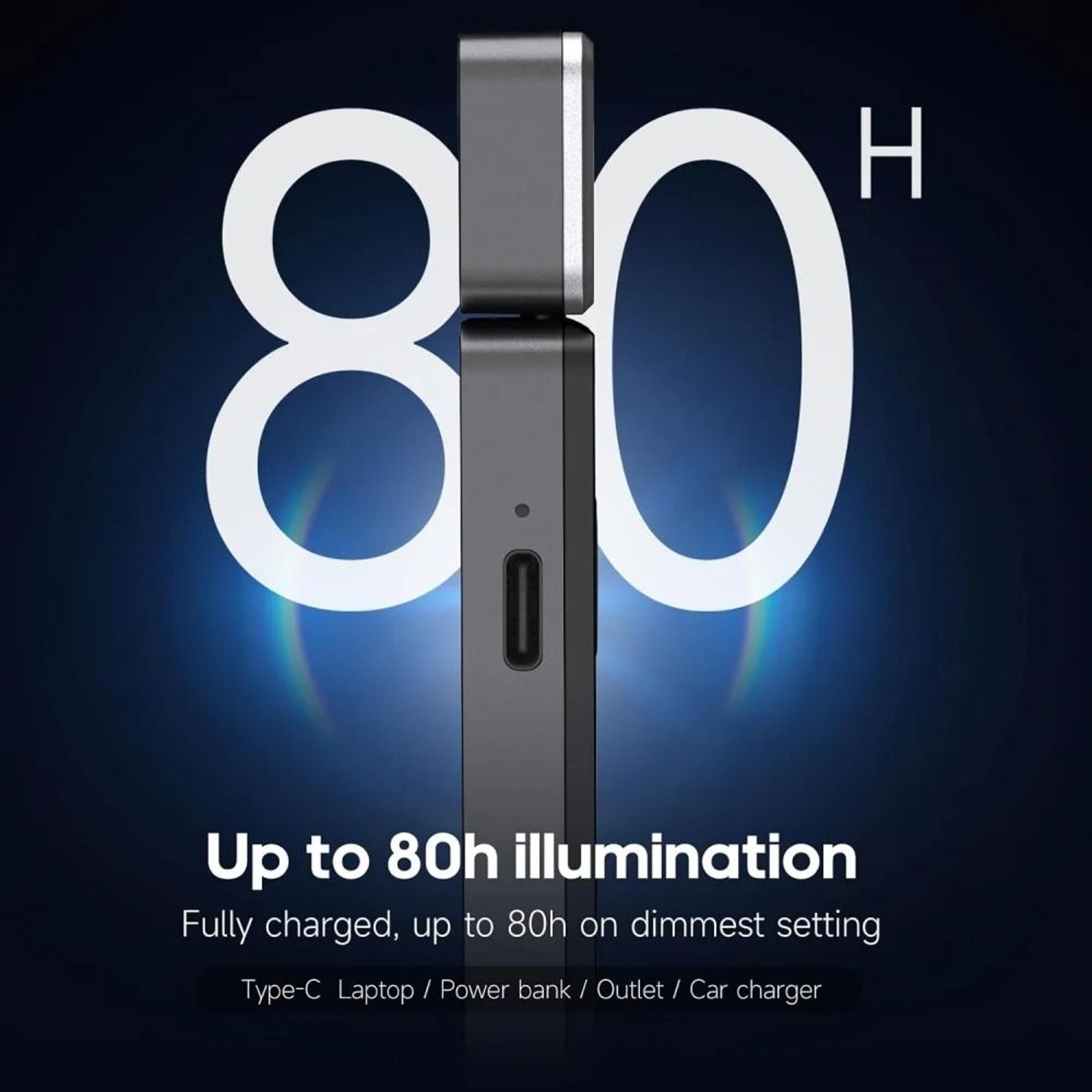 USB Rechargeable Mini ClipOn LED Reading Light Portable Kids Book Lamp  Bedroom Nightlight 3