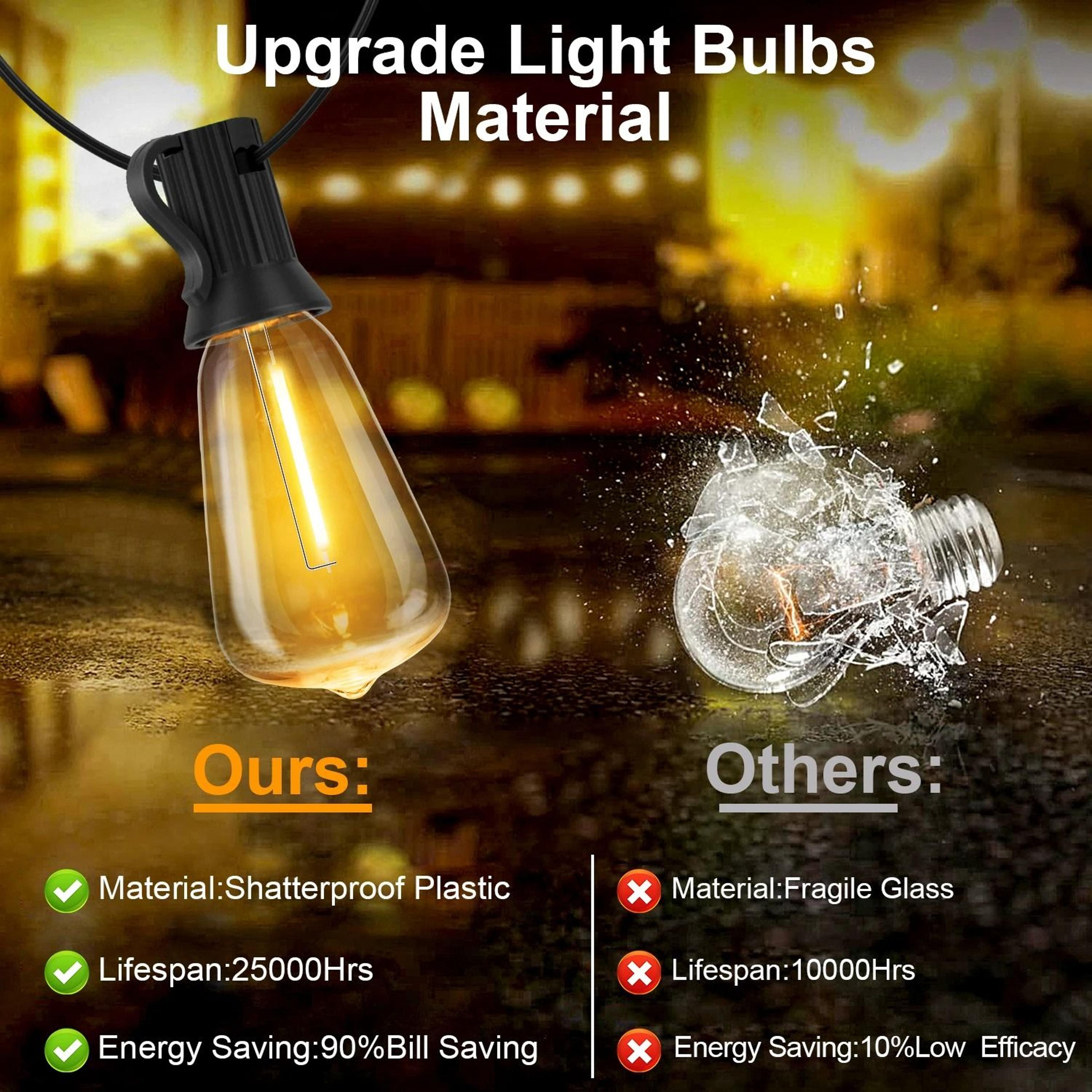 Solar G40 Globe LED String Lights Outdoor Waterproof Remote USB Bistro Lamp 4
