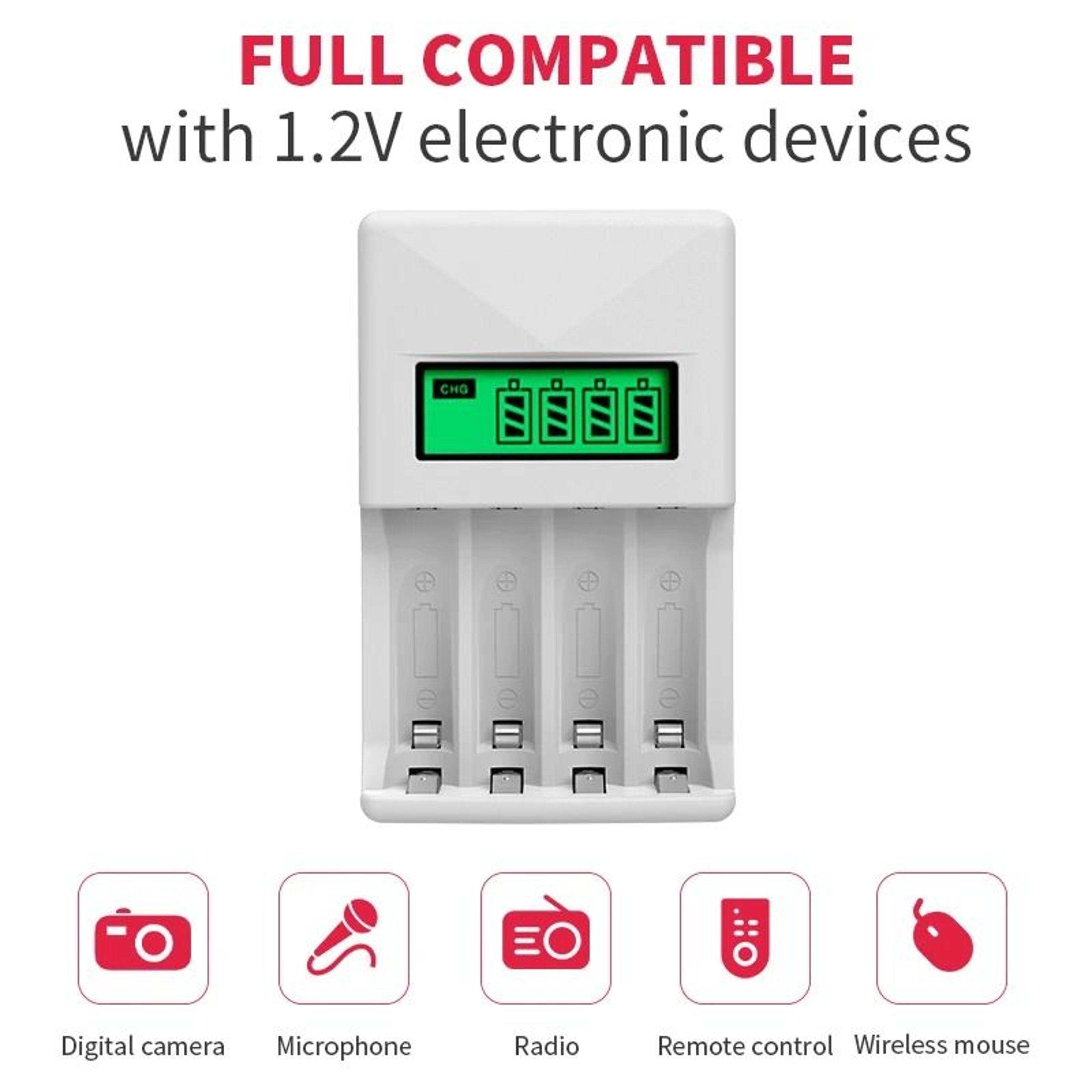 Smart Fast Battery Charger LCD Display USB TypeC Fit 12V AA AAA Battery 1
