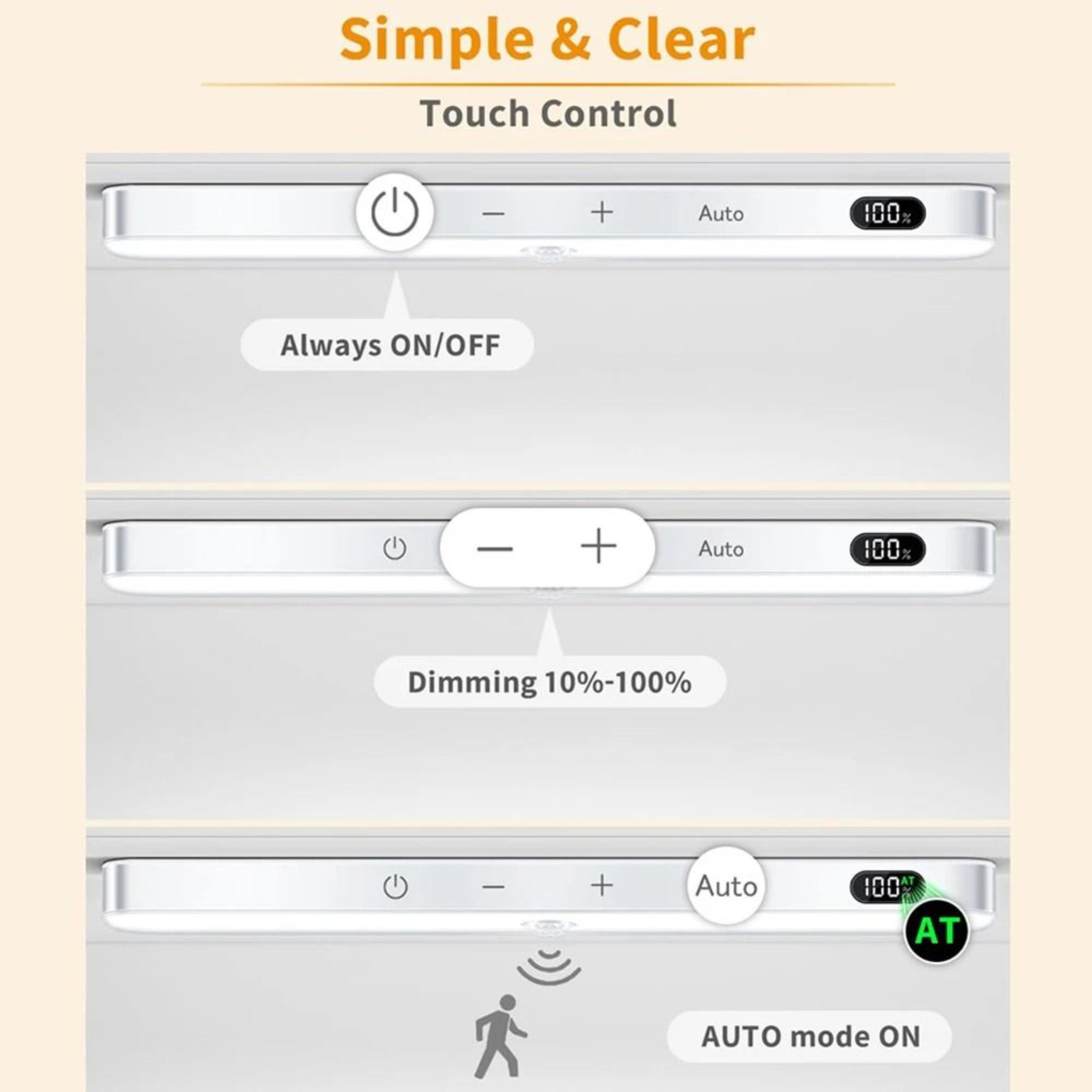 60LED UltraSlim Motion Sensor UnderCabinet Light  TouchDimmable Accent Lamp 2