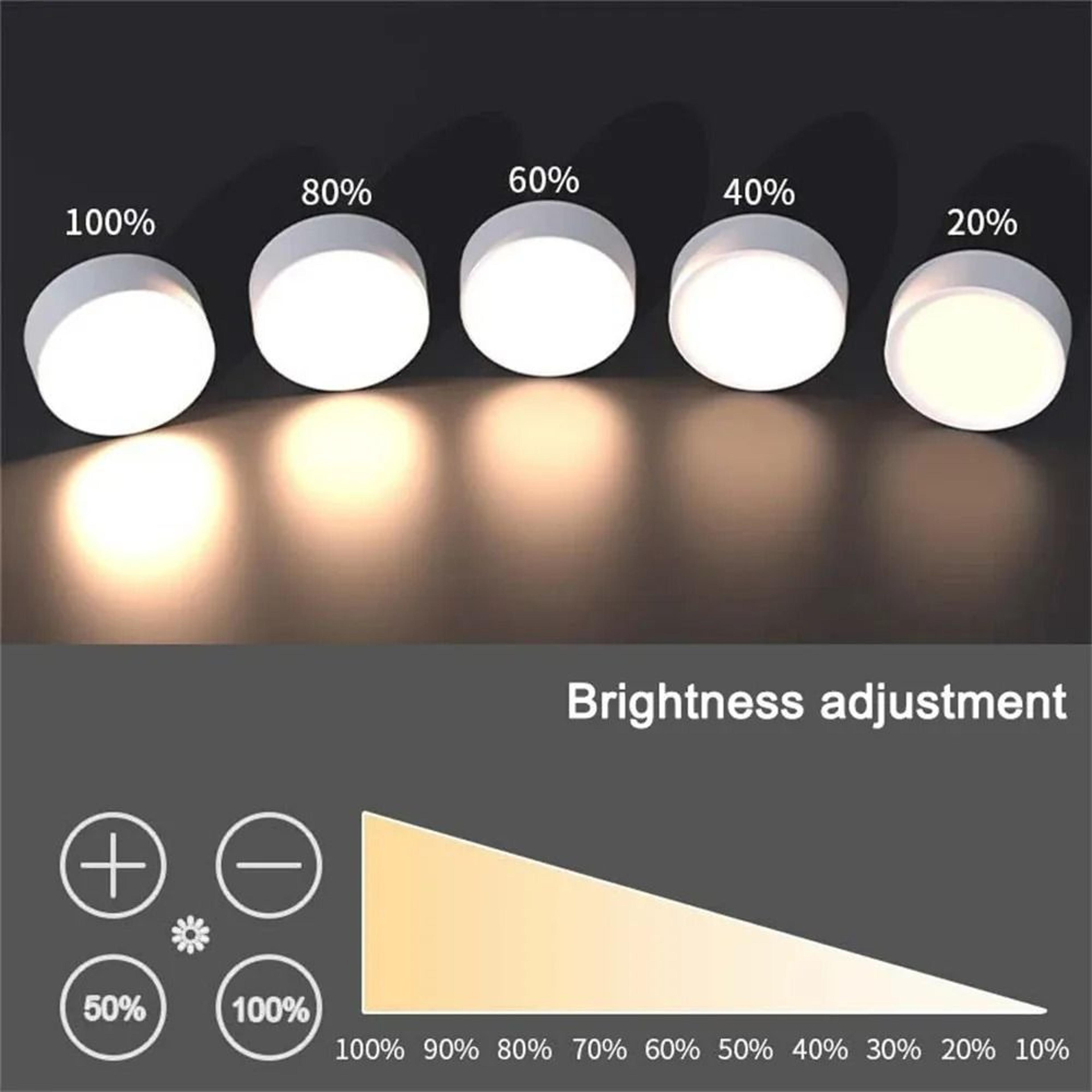 Wireless BatteryPowered LED Cabinet Night Light Kit With Smart Remote Control 4