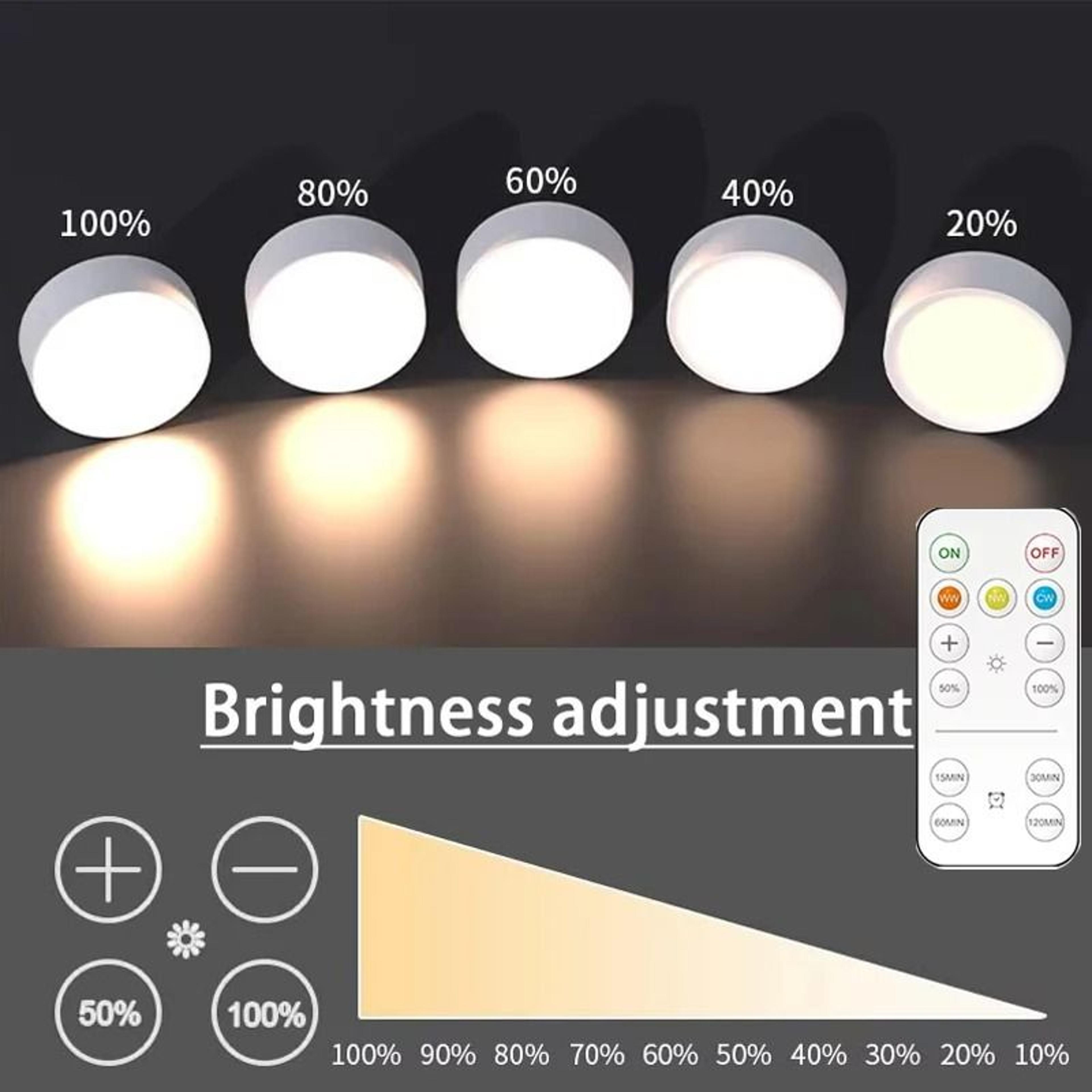 Smart Remote Control Dimmable LED Cabinet Light Battery Powered Wireless Puck Night Lamp 0