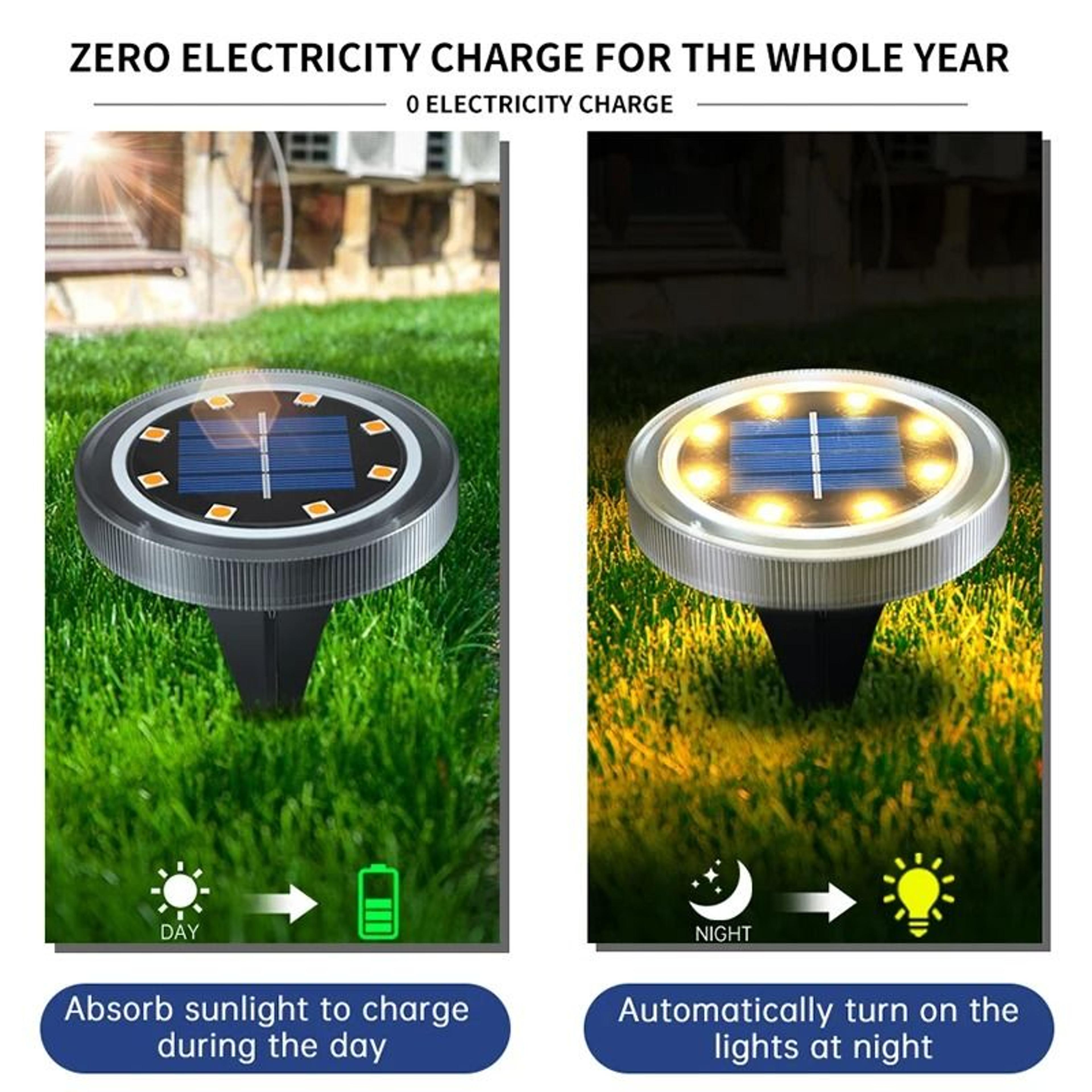 Solar Powered Outdoor Ground Disk Lights IP65 Waterproof NonSlip Path  Lawn Lamps 2