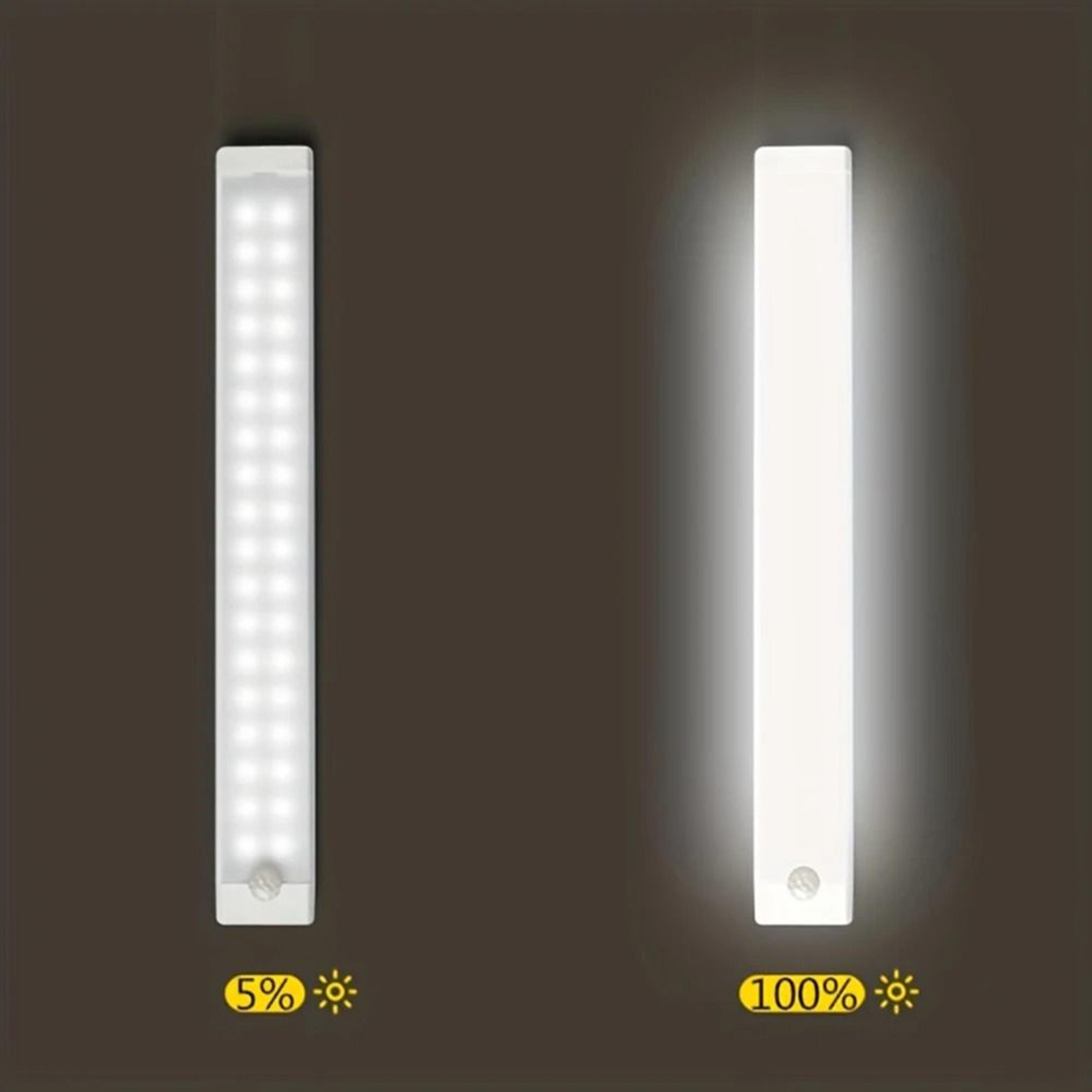 Wireless Motion Sensor LED Cabinet Night Light For Kitchen Wardrobe  Hallway 1