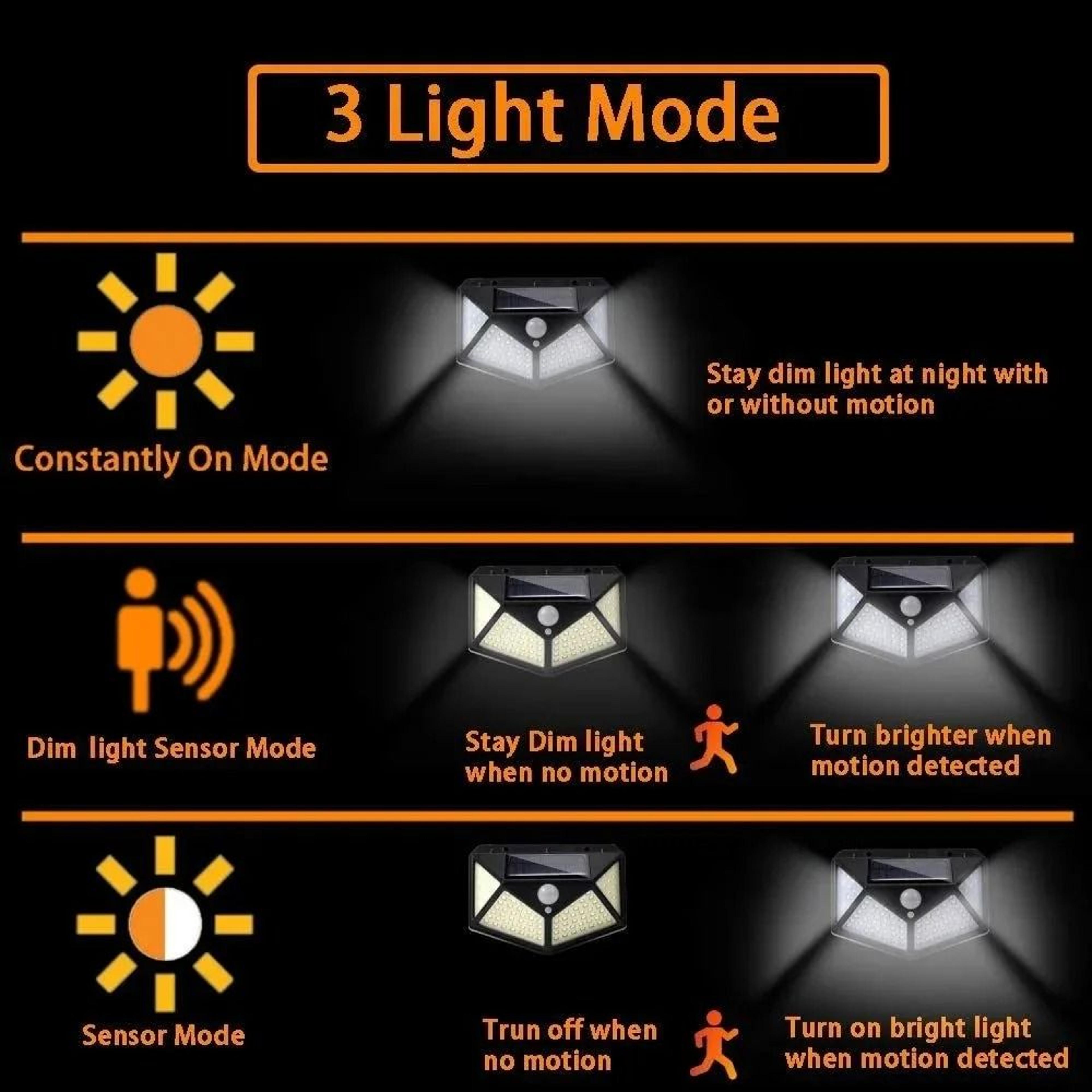 100 LED Solar Outdoor Motion Sensor Wall Security Lights IP65 Waterproof 3Mode Yard Floodlight Mult 2