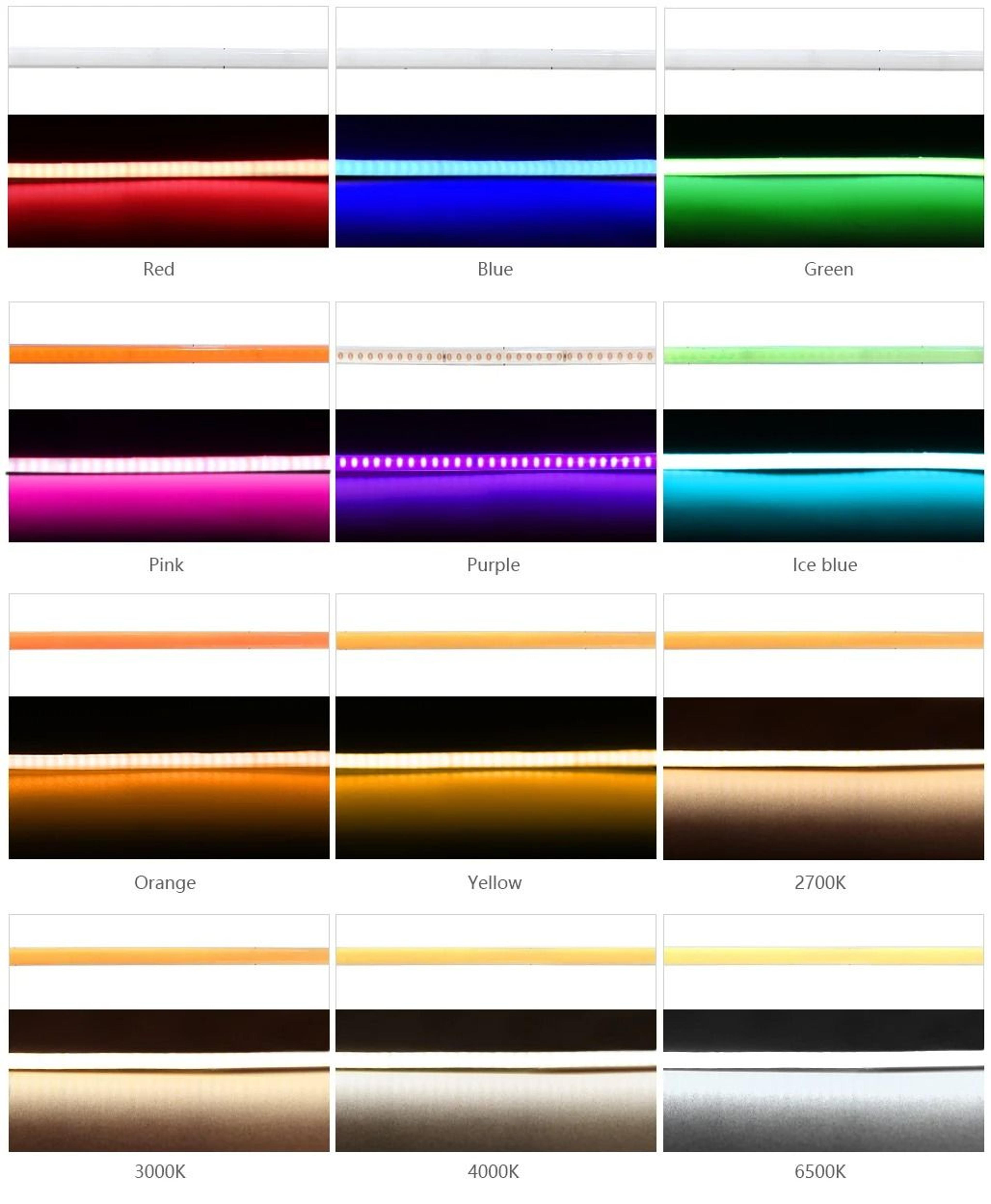 27mm UltraThin 5V USB COB LED Strip Light 480 LEDsm Flexible Linear Tape For PC  TV Backlight 4