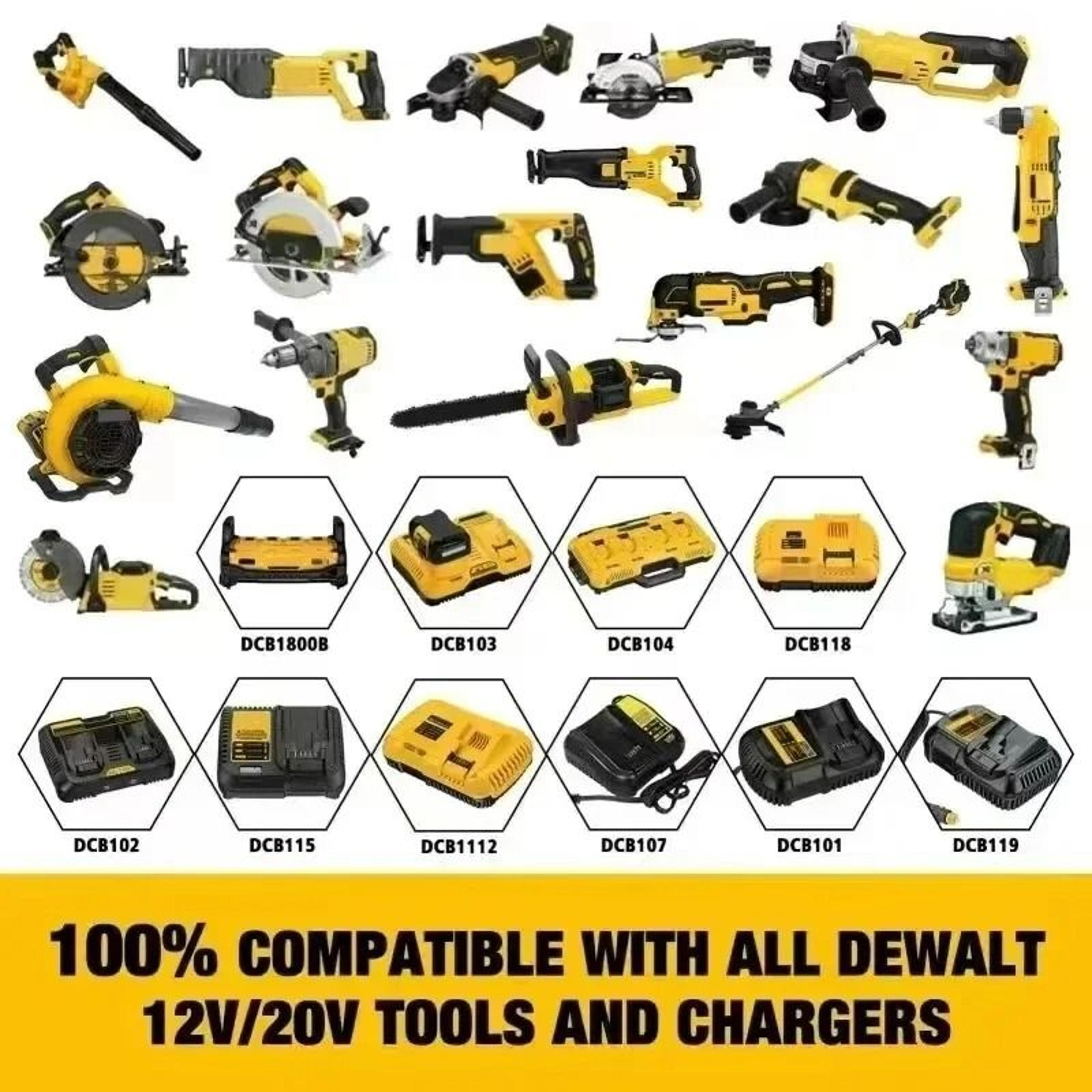 Cordless LED Work Light Spotlight For DeWalt 18V20V Battery 3458Inch Outdoor Lamp 5