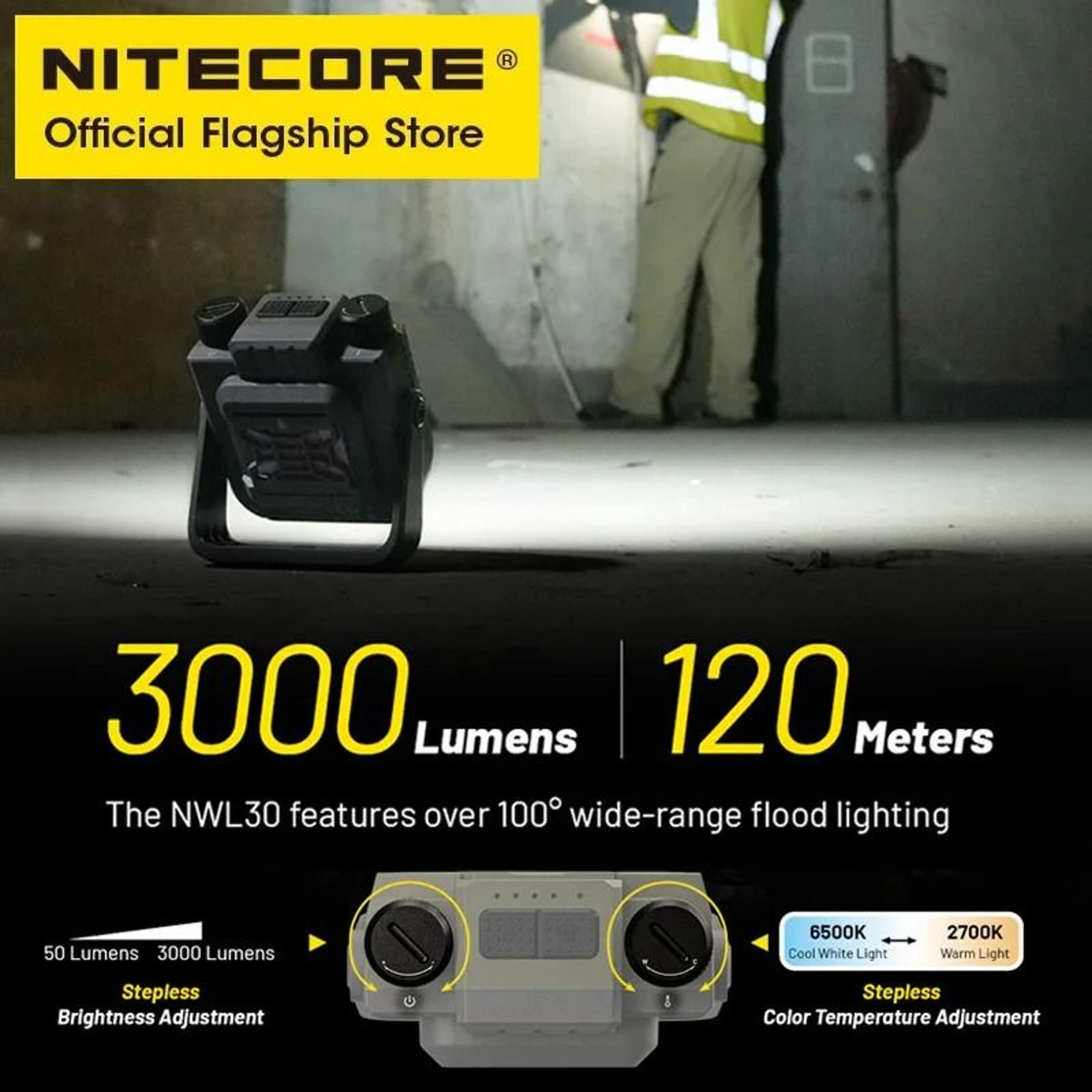 NITECORE NWL30 3in1 Outdoor Work Light Mosquito Repeller  18000mAh Power Station 1