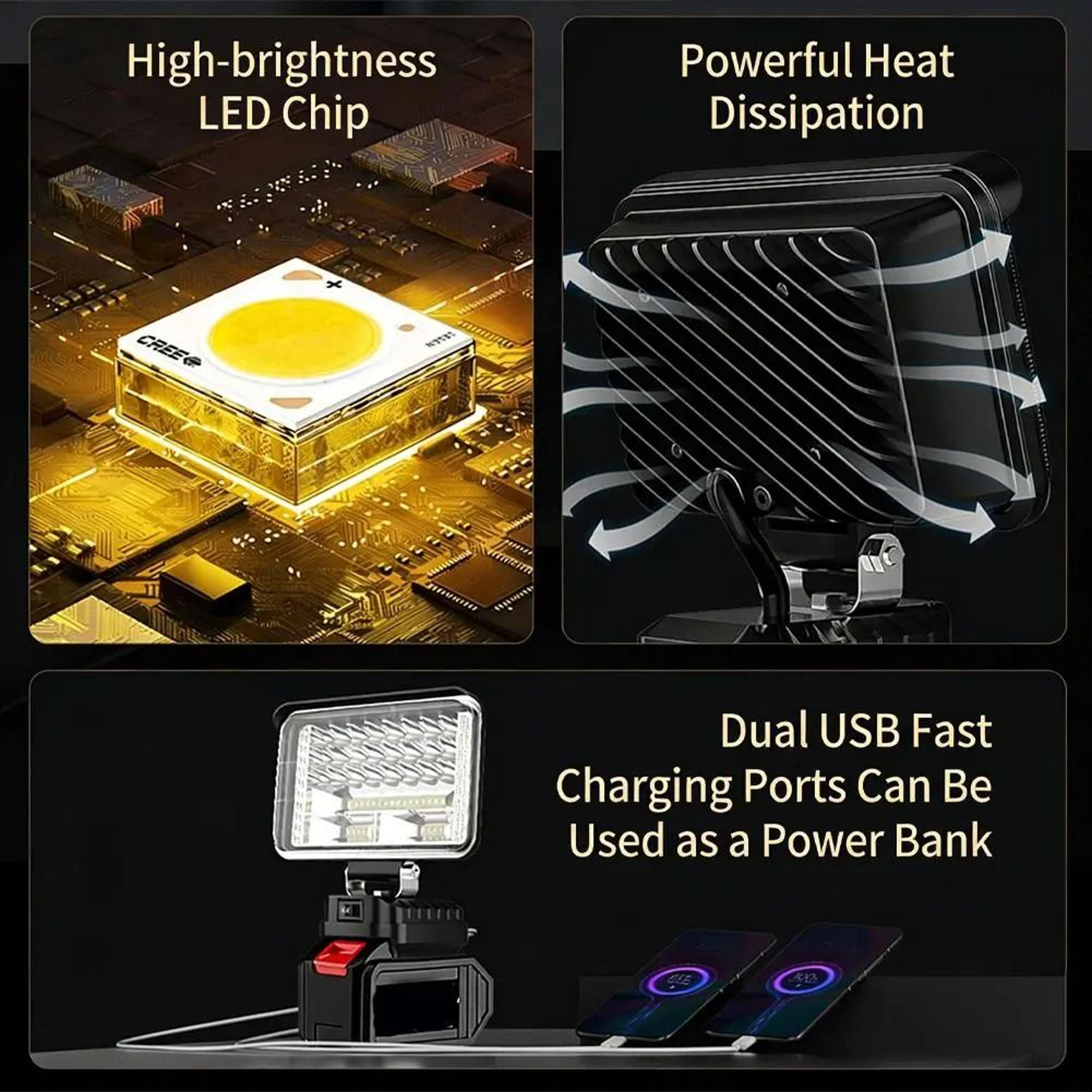 Cordless LED Work Light  Floodlight Spotlight For Makita 18V144V20V Battery With USB Port 3458Inch 4
