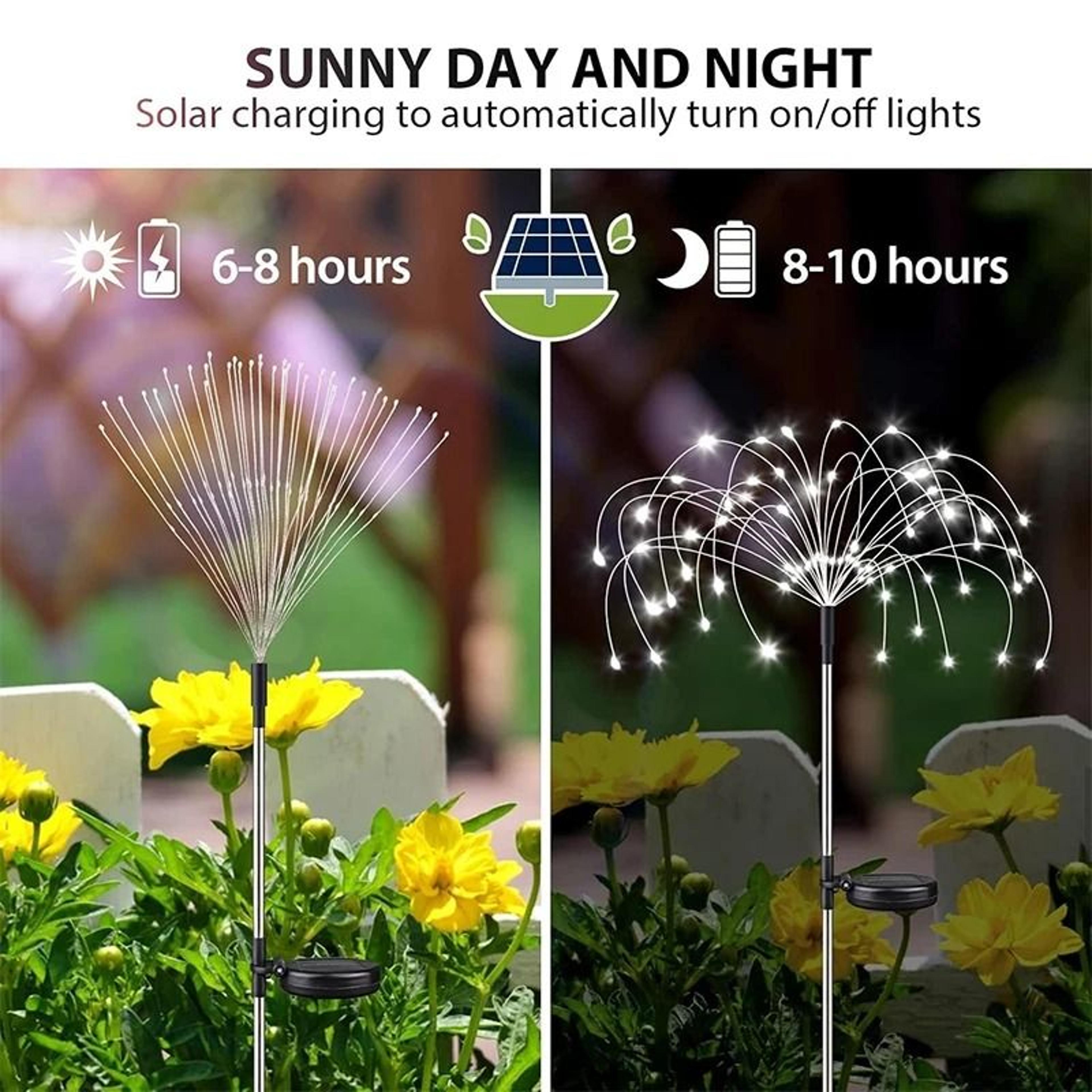420 LED Solar Firework Ground Stake Lights Waterproof Dandelion Fairy Light For Garden Yard Pathway 5