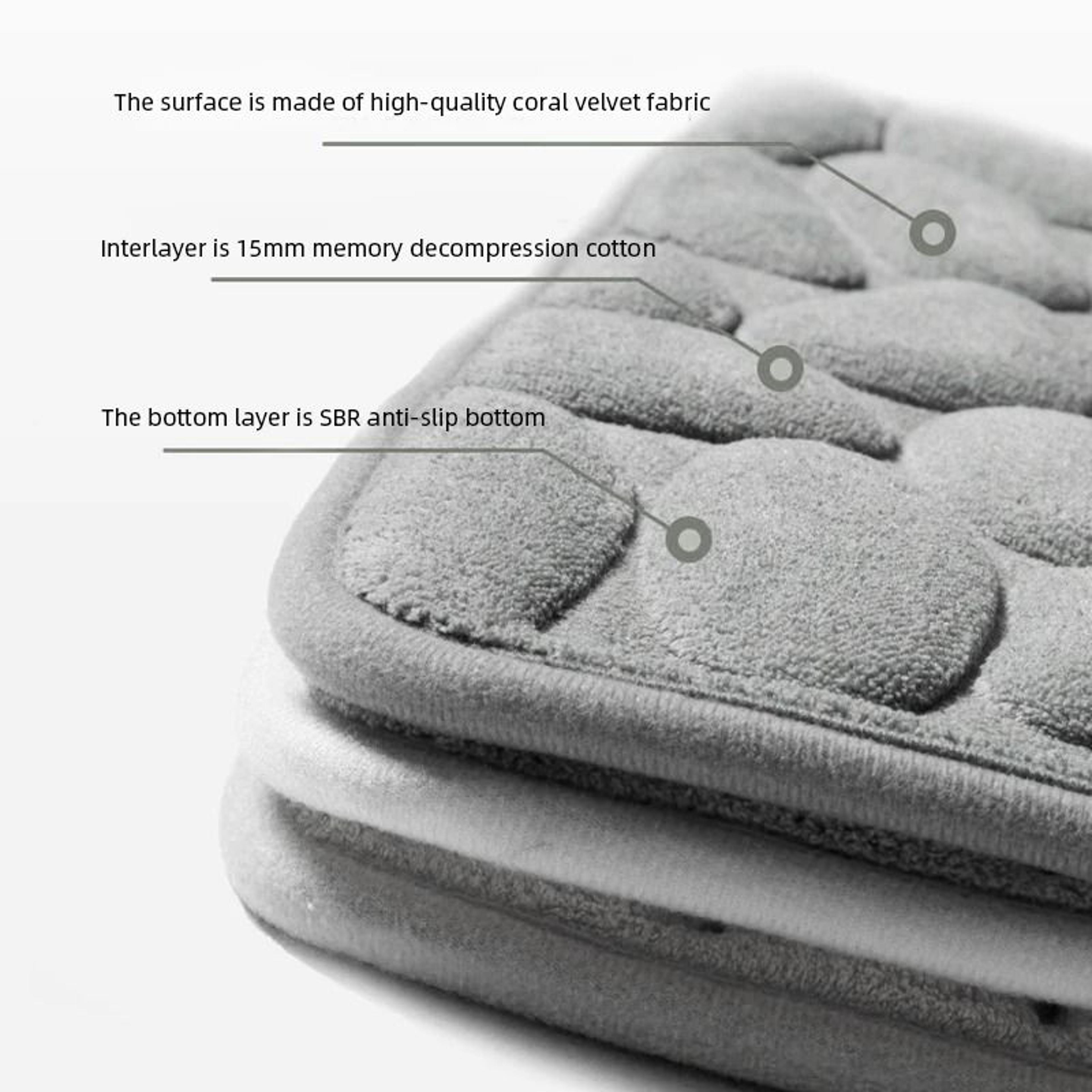 Thickened Memory Foam Coral Fleece Absorbent Bathroom Mat 40cm X 60cm 2