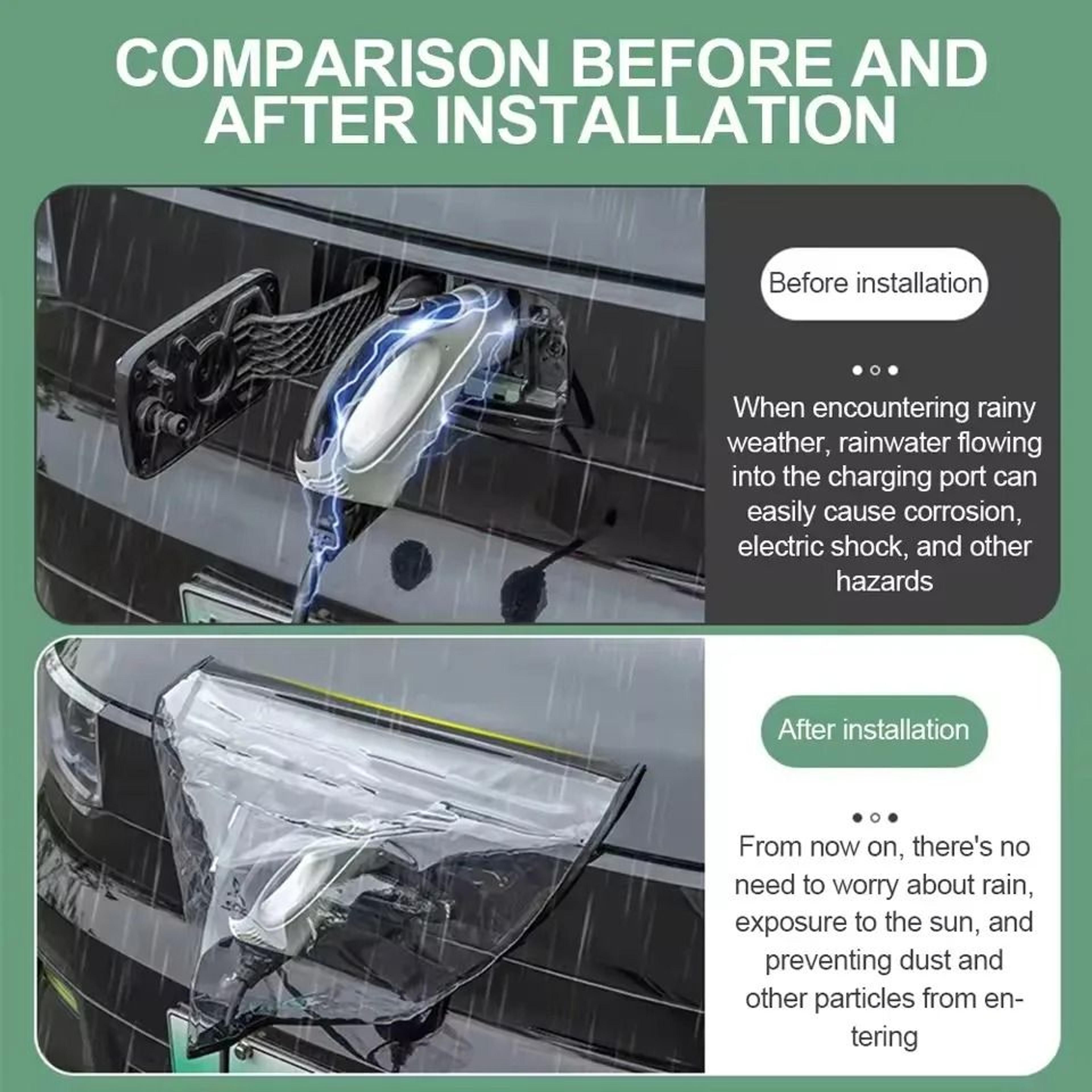 EV Charger Port Rainproof  Dustproof Cover For Tesla Model 3  Model Y  Outdoor Charger Plug Protect 4