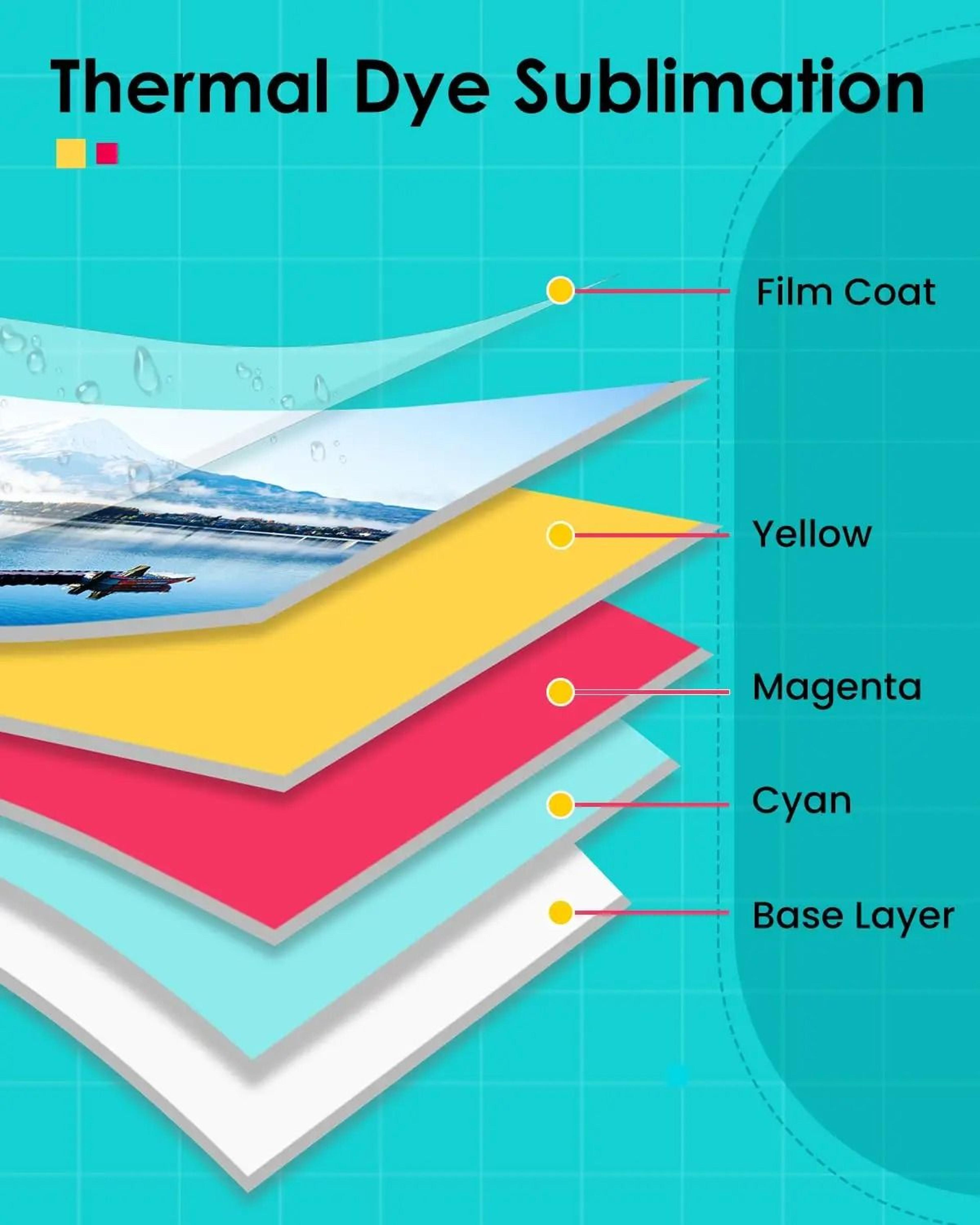 Photo Paper And Ink Pack For Liene Amber M100 M200 3