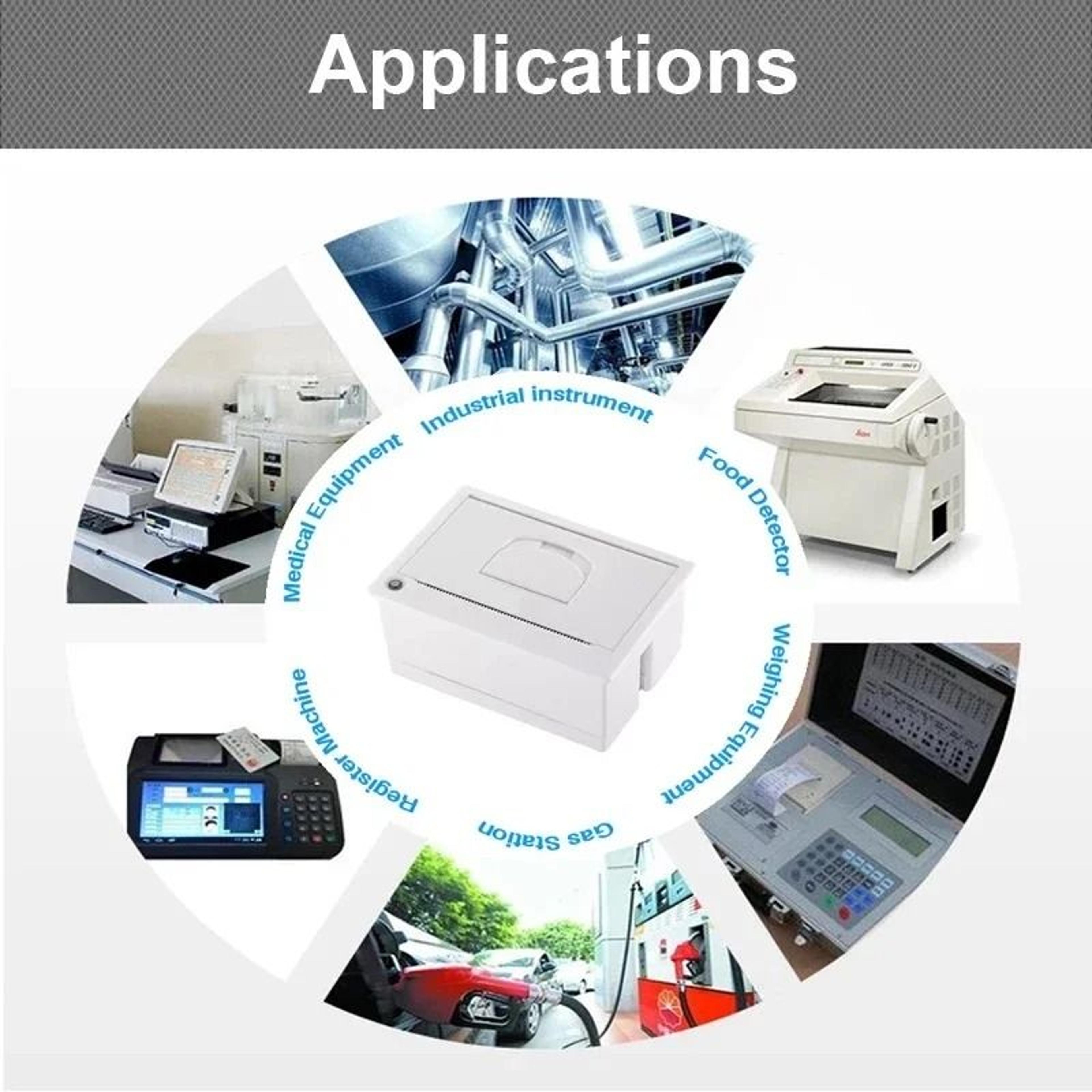 GOOJPRT QR204 58mm Embedded Thermal Panel Receipt Printer 4