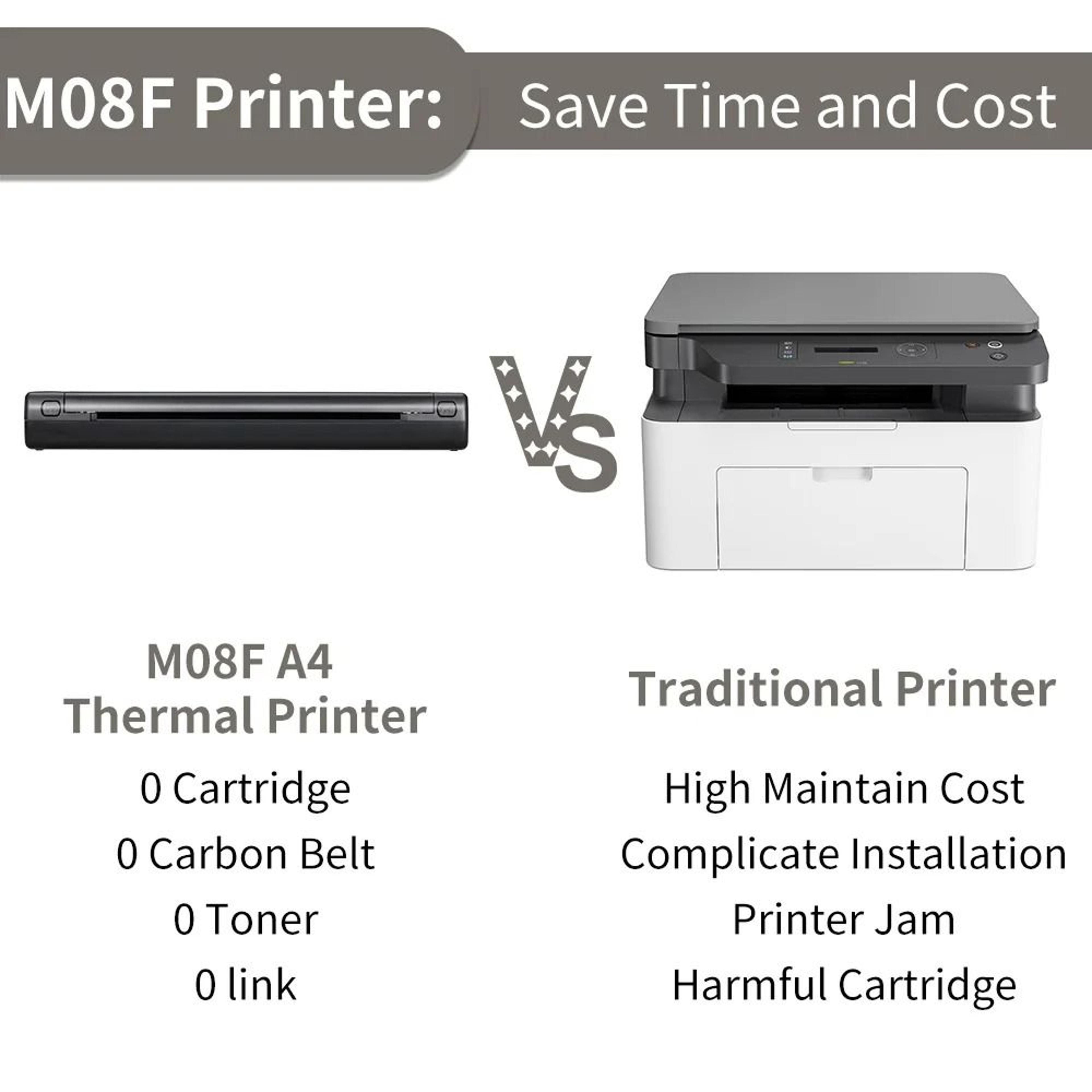 Phomemo M08F Wireless Portable A4 Thermal Travel Printer For Car  Office 1