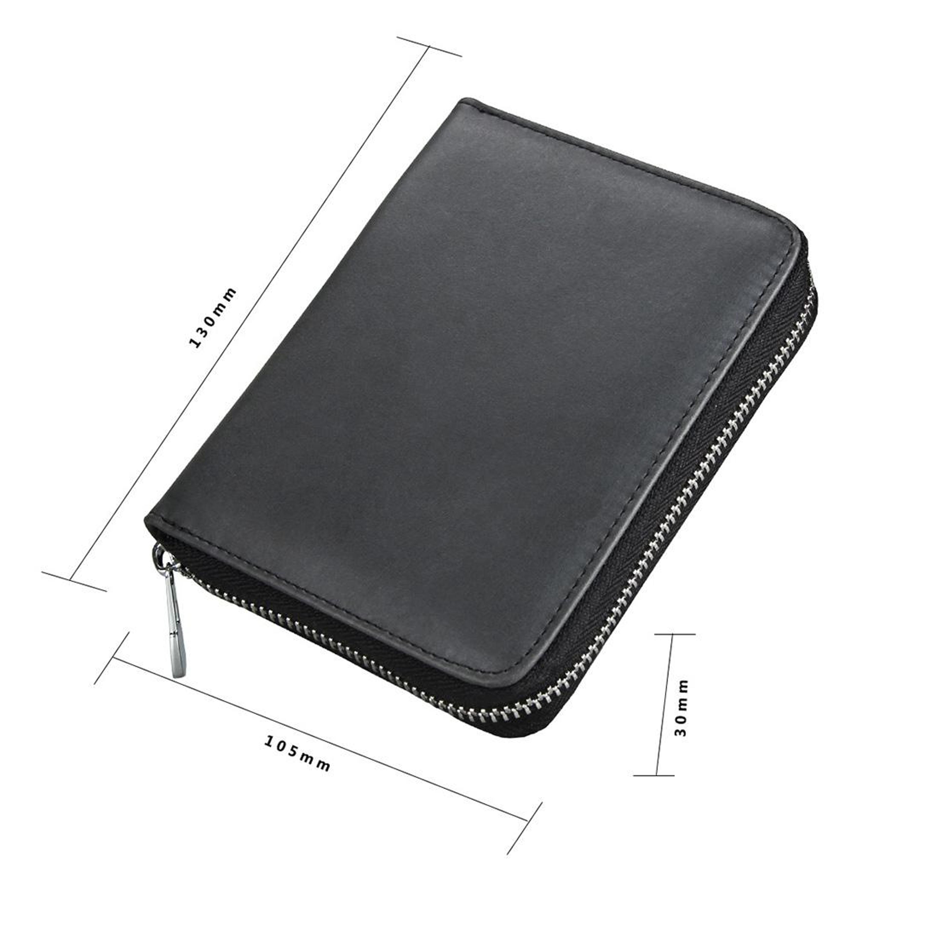 Premium Genuine Leather Multi Functional RFID Card Holder Wallet Package 2
