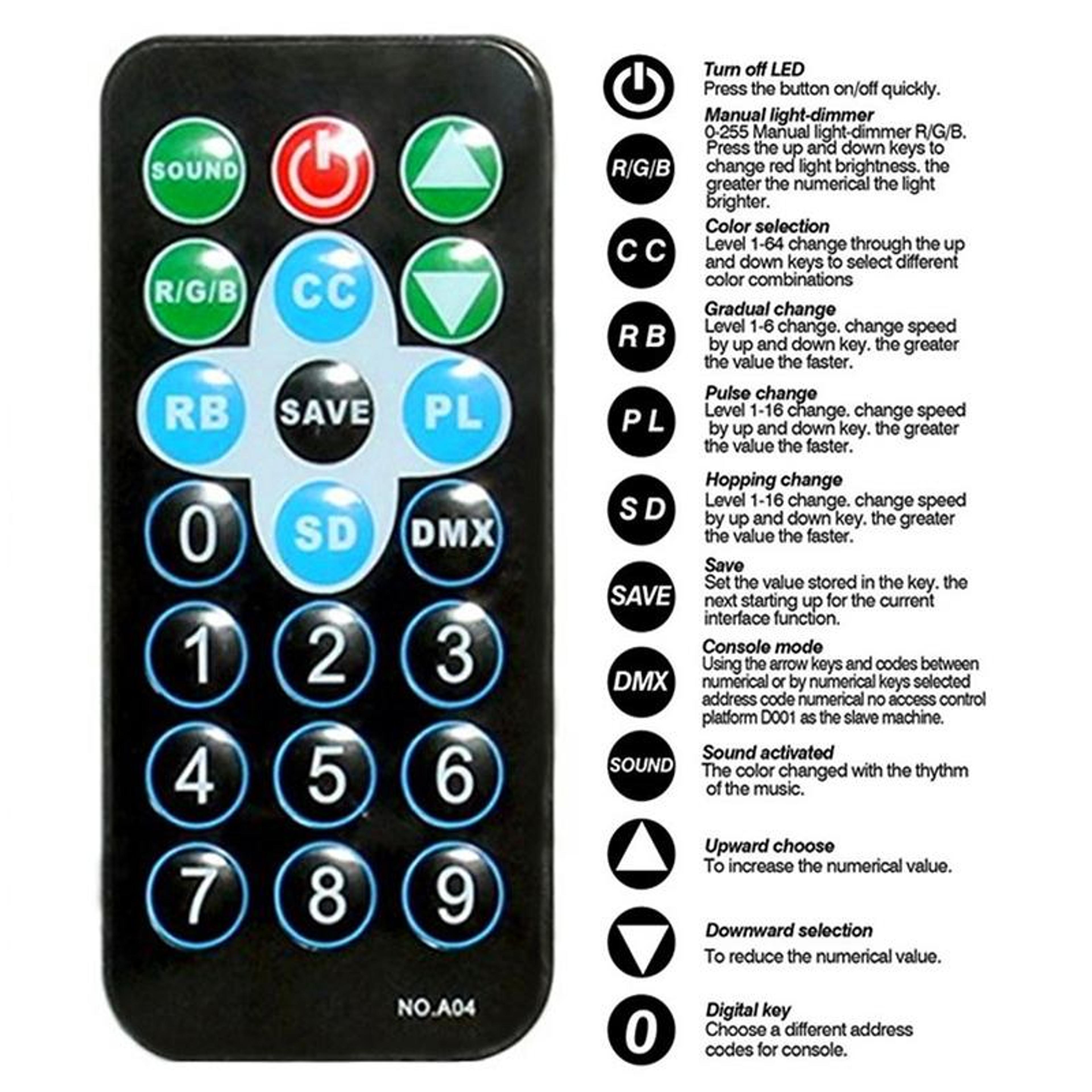 RGB LED PAR Light With Remote Control Stage Wash Light For Parties  Events 7
