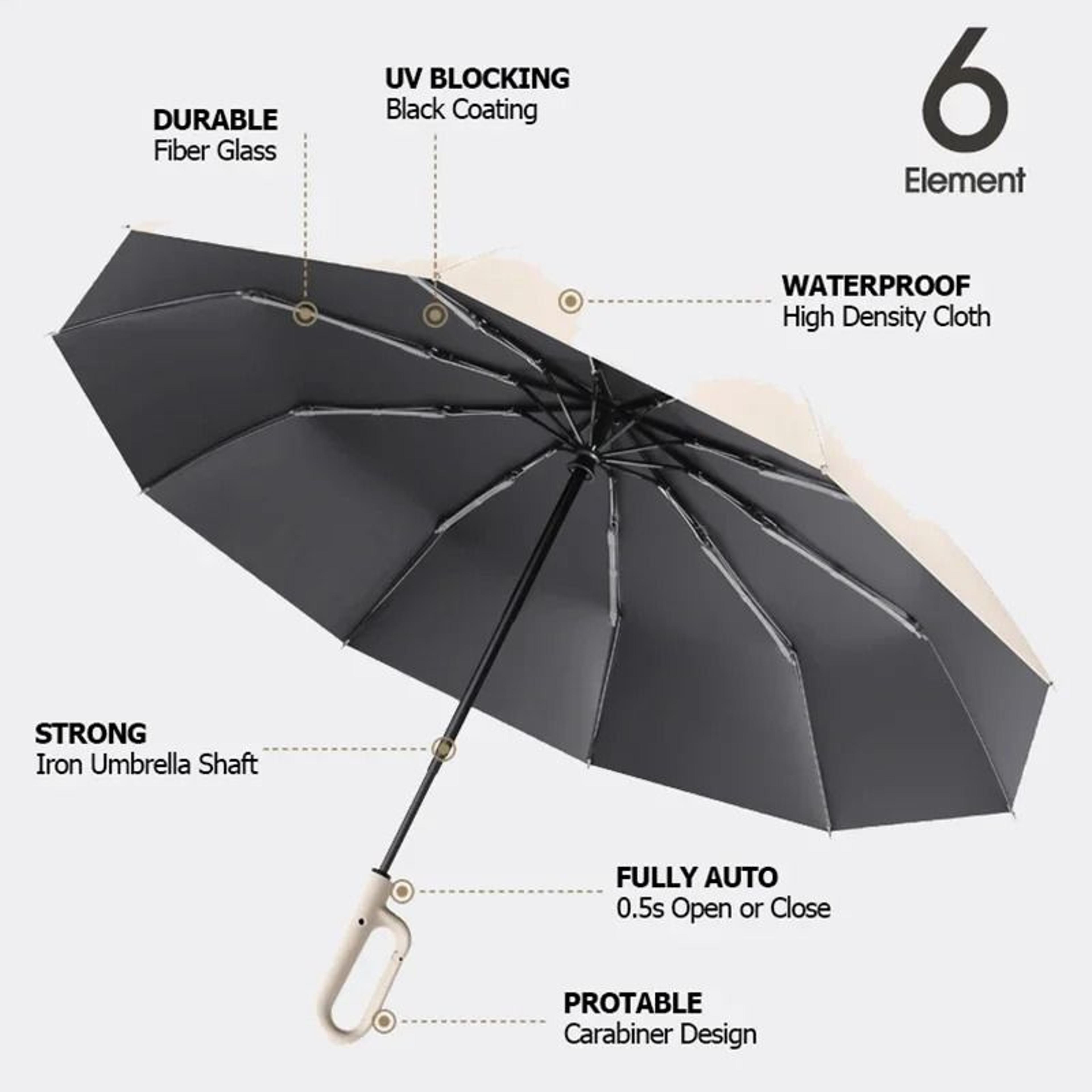 Automatic Reverse Folding Umbrella With Reflective Stripe For Windproof Use 1