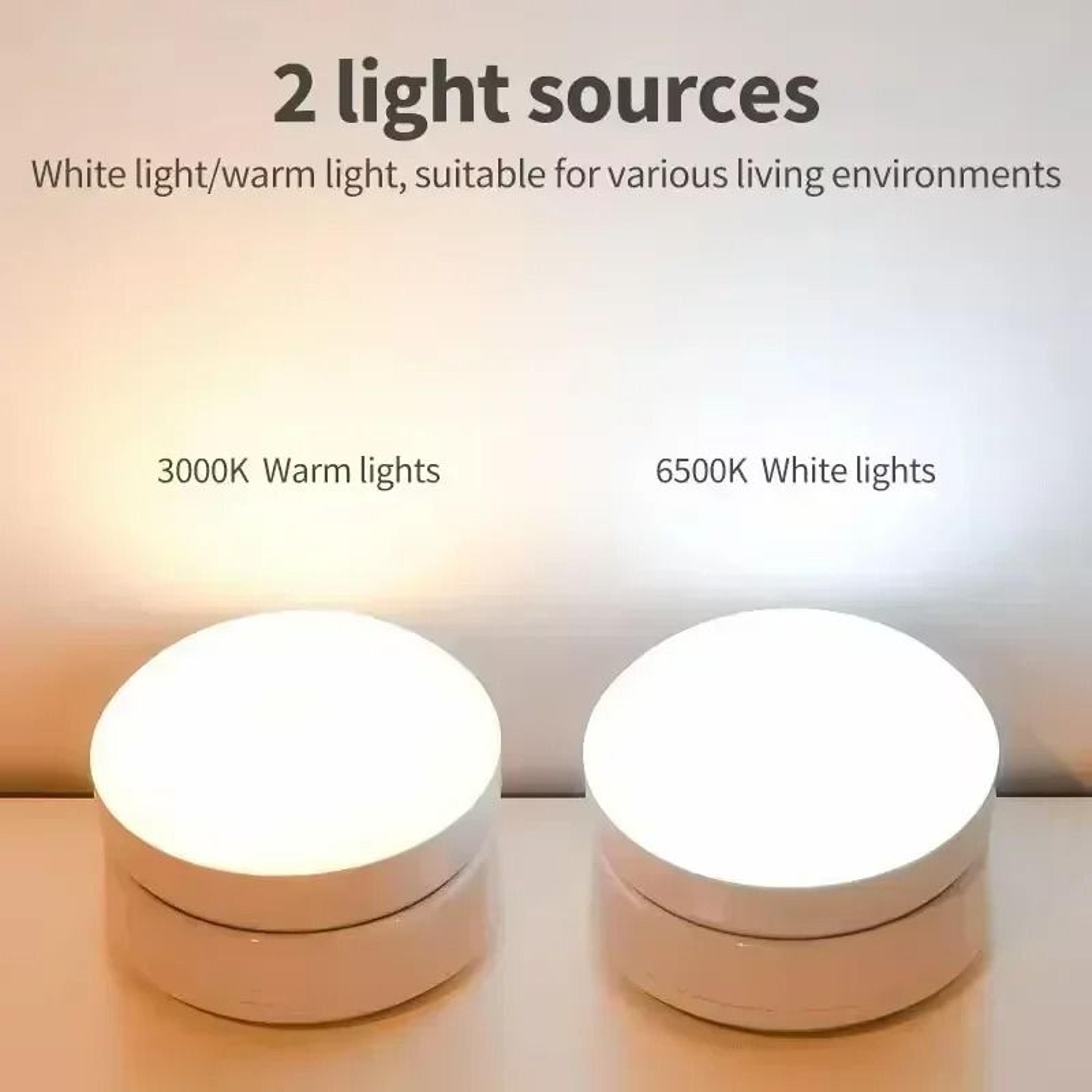 Rechargeable Motion Sensor Night Light With Magnetic Rotating Base 5