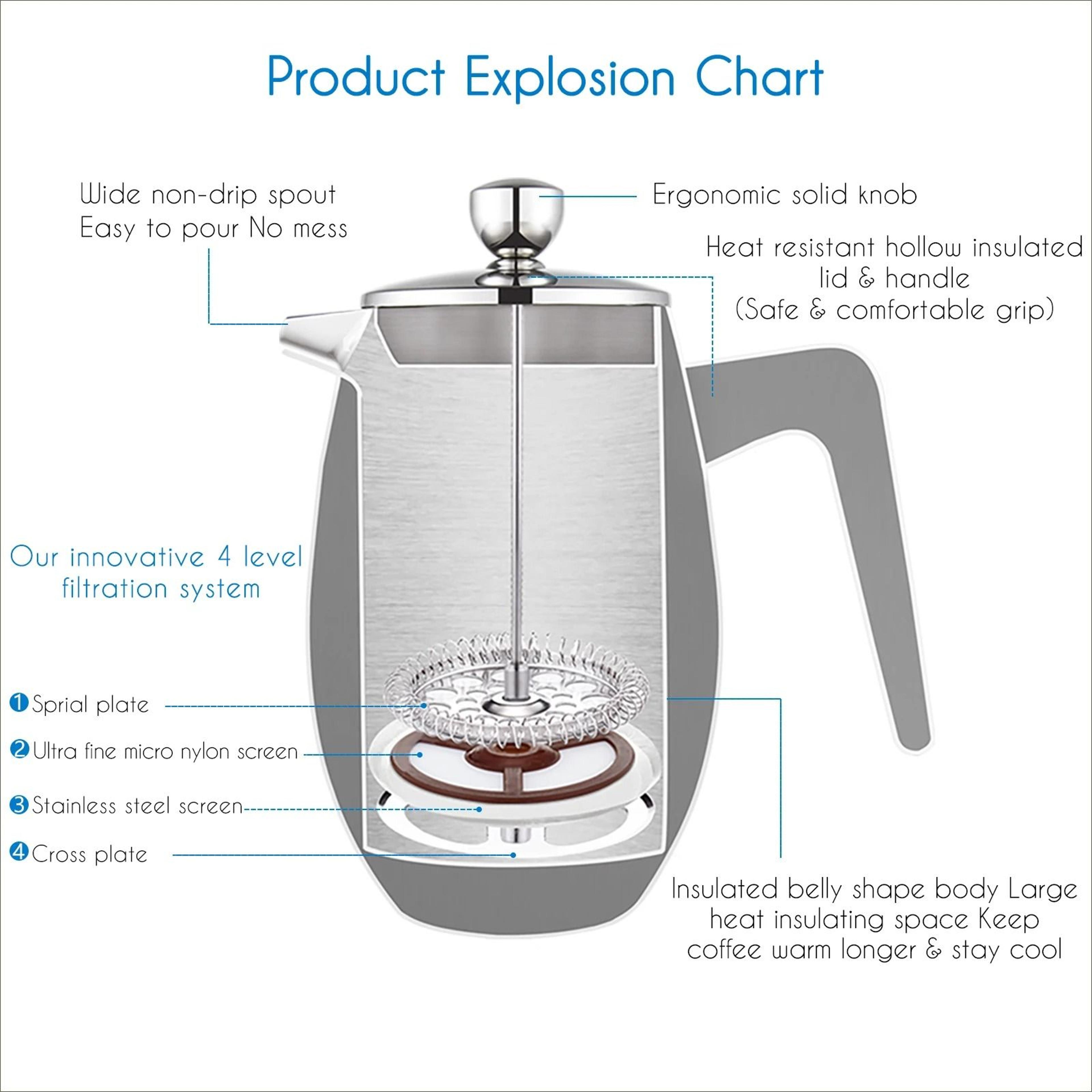 Double Wall Stainless Steel French Press Coffee Maker 2
