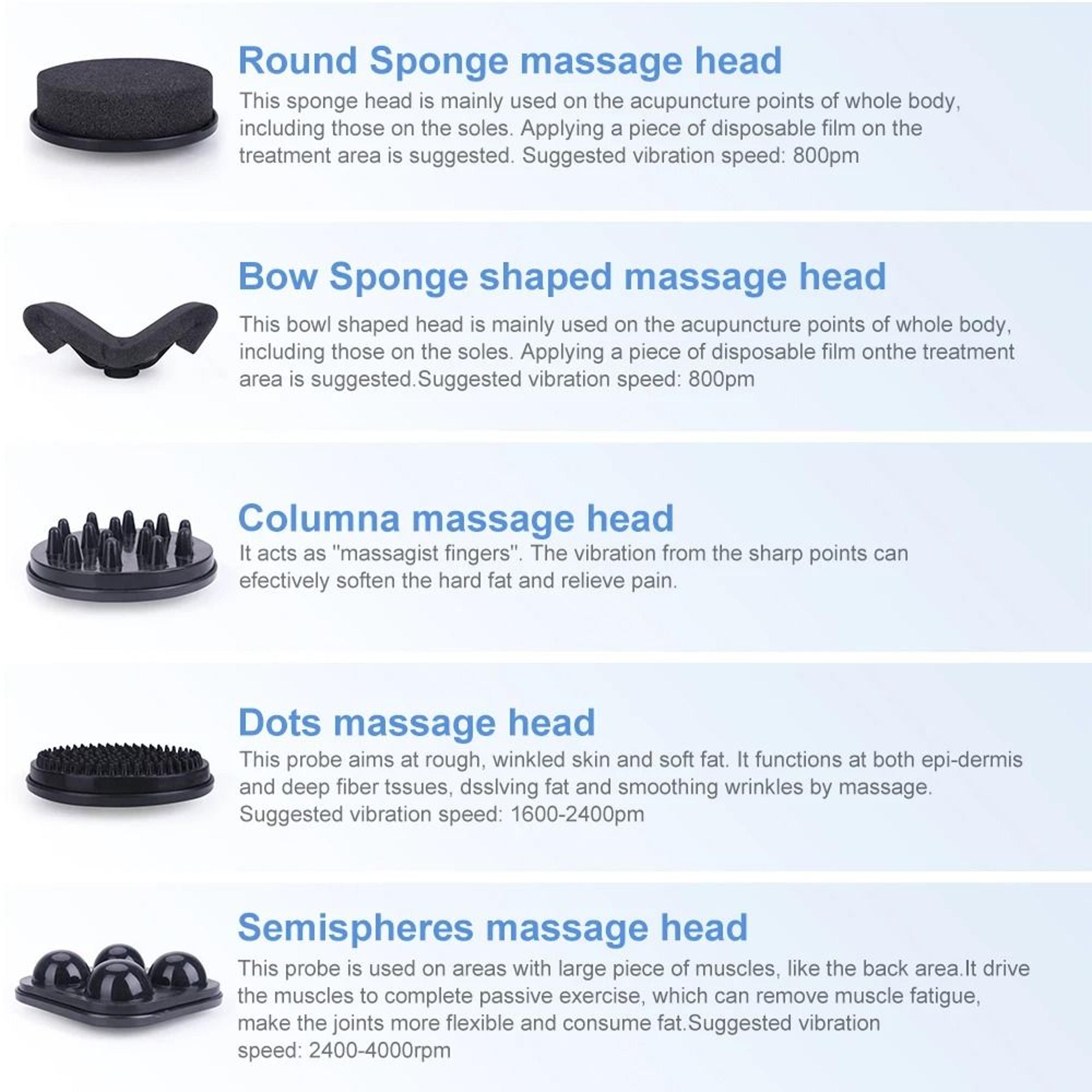 Professional Vibrating Slimming Massager With 5 Interchangeable Tips 1