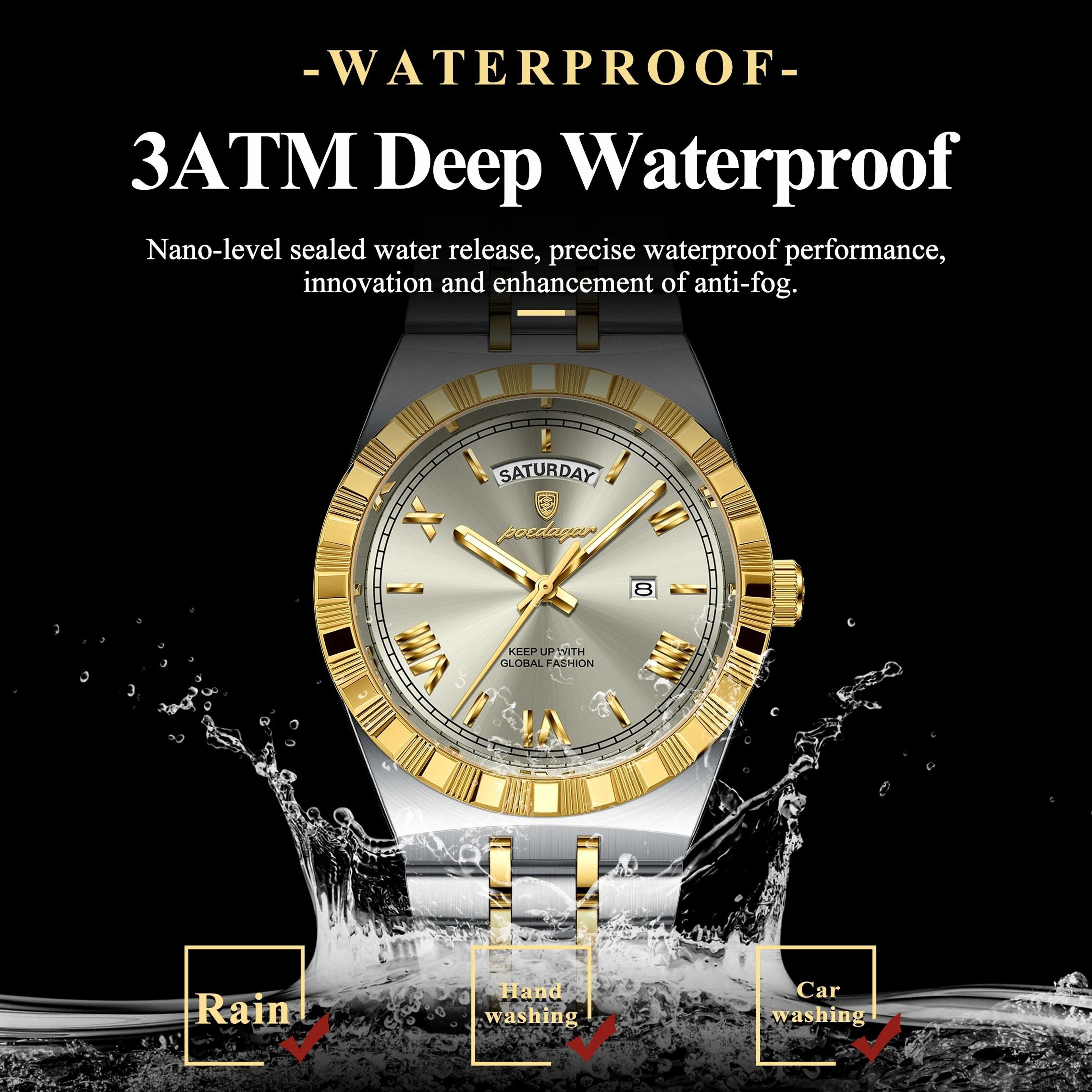 Luxury Business Quartz Watch For Men With Week  Date Display 2