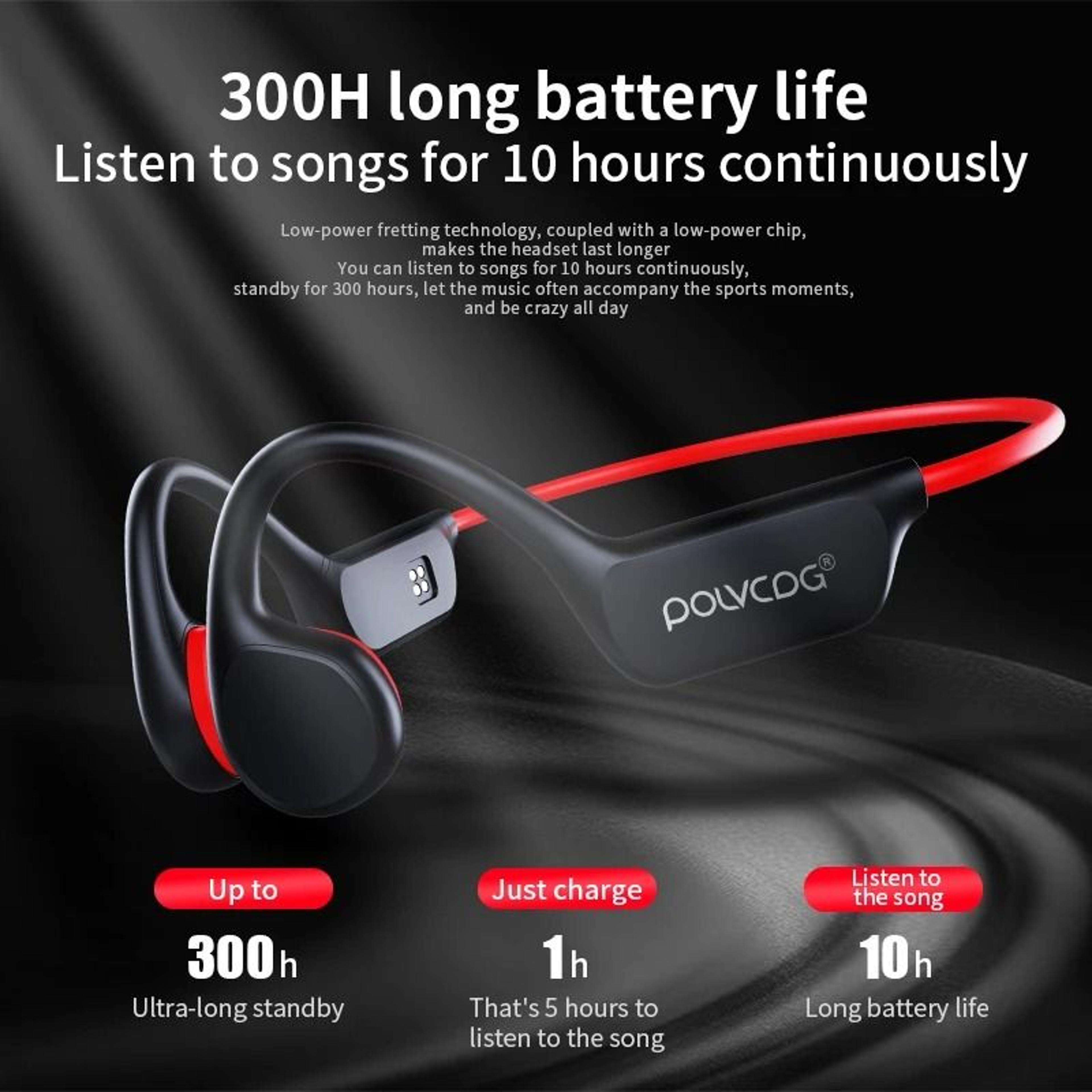 Bone Conduction Waterproof Headset With Bluetooth 53 And 32GB Storage 1