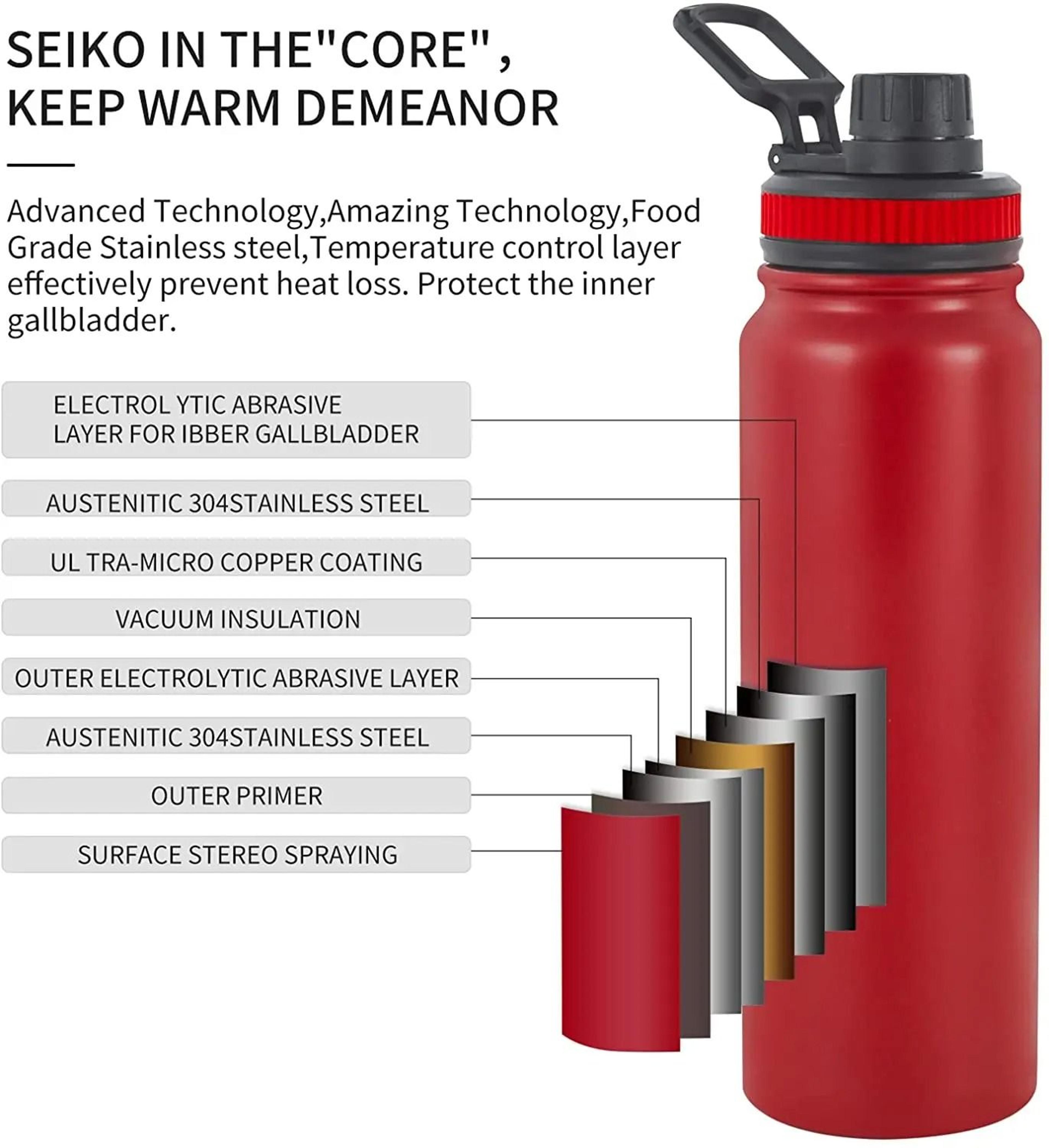 Insulated Stainless Steel Sports Water Bottle With Large Capacity And Vacuum Seal 2