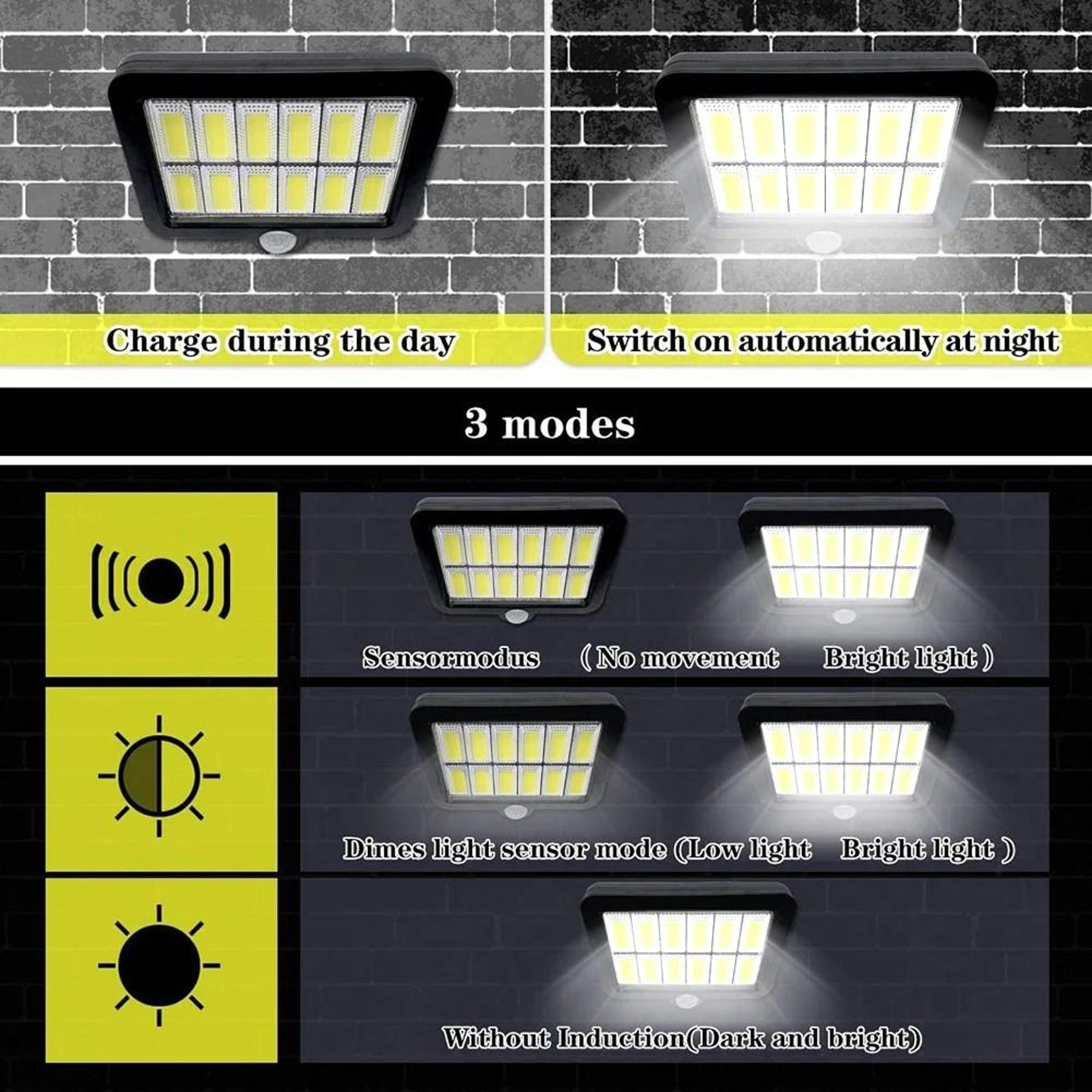 160 LED Solar Wall Lamp For Outdoor Garden And Security Lighting 2