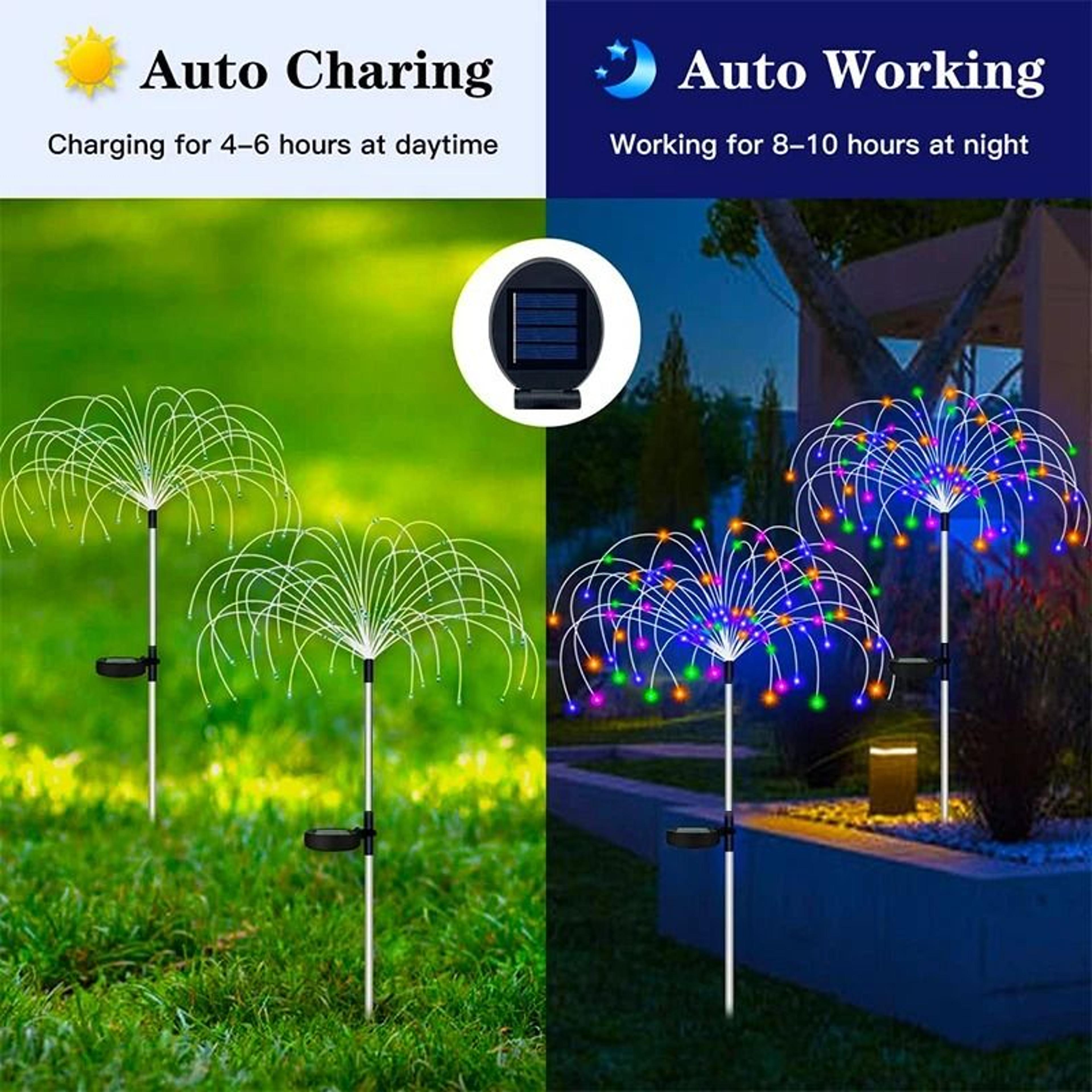Solar Firework LED Garden Stake Lights 0