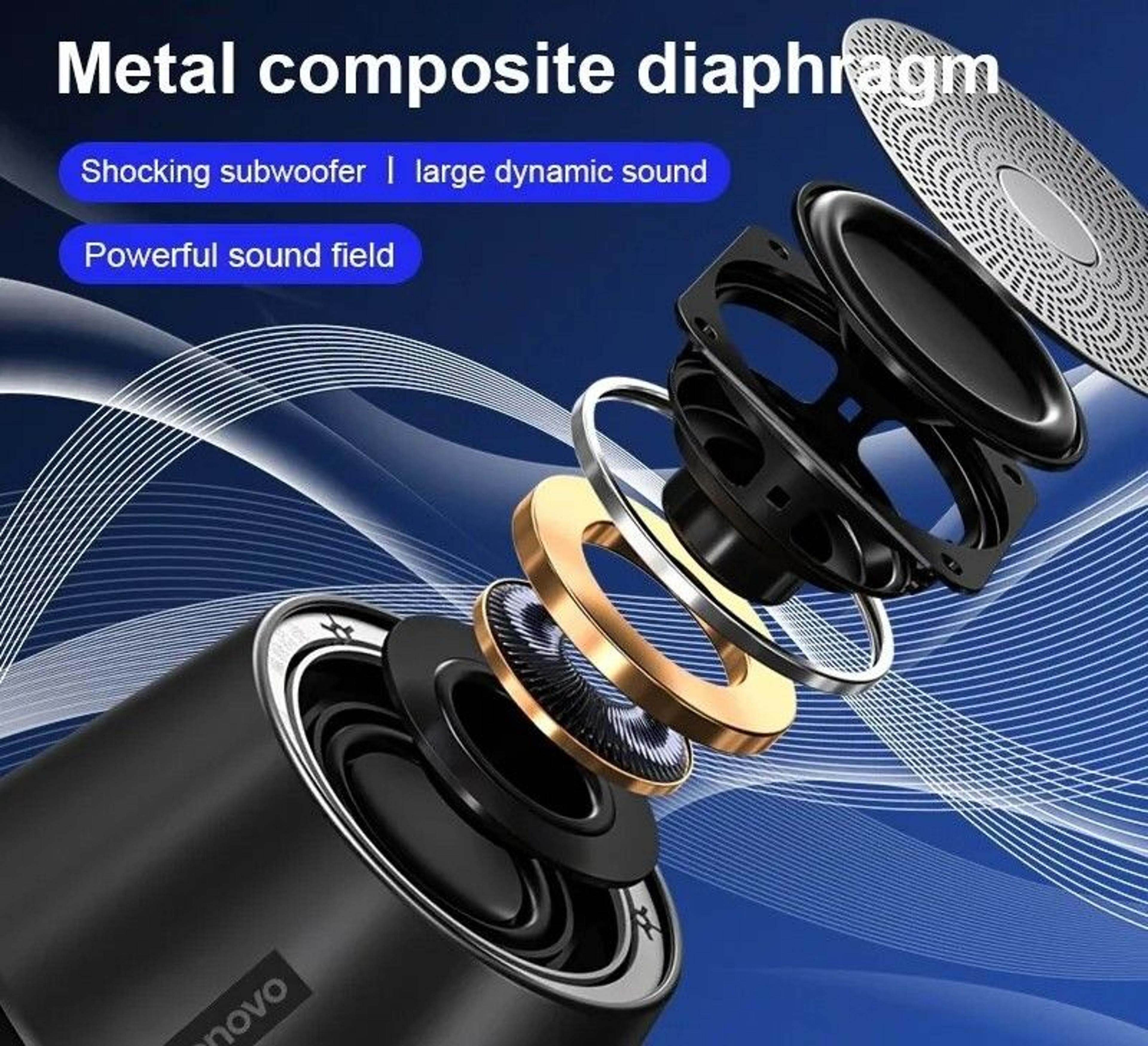 Portable Mini Bluetooth Speaker With Stereo Sound 3