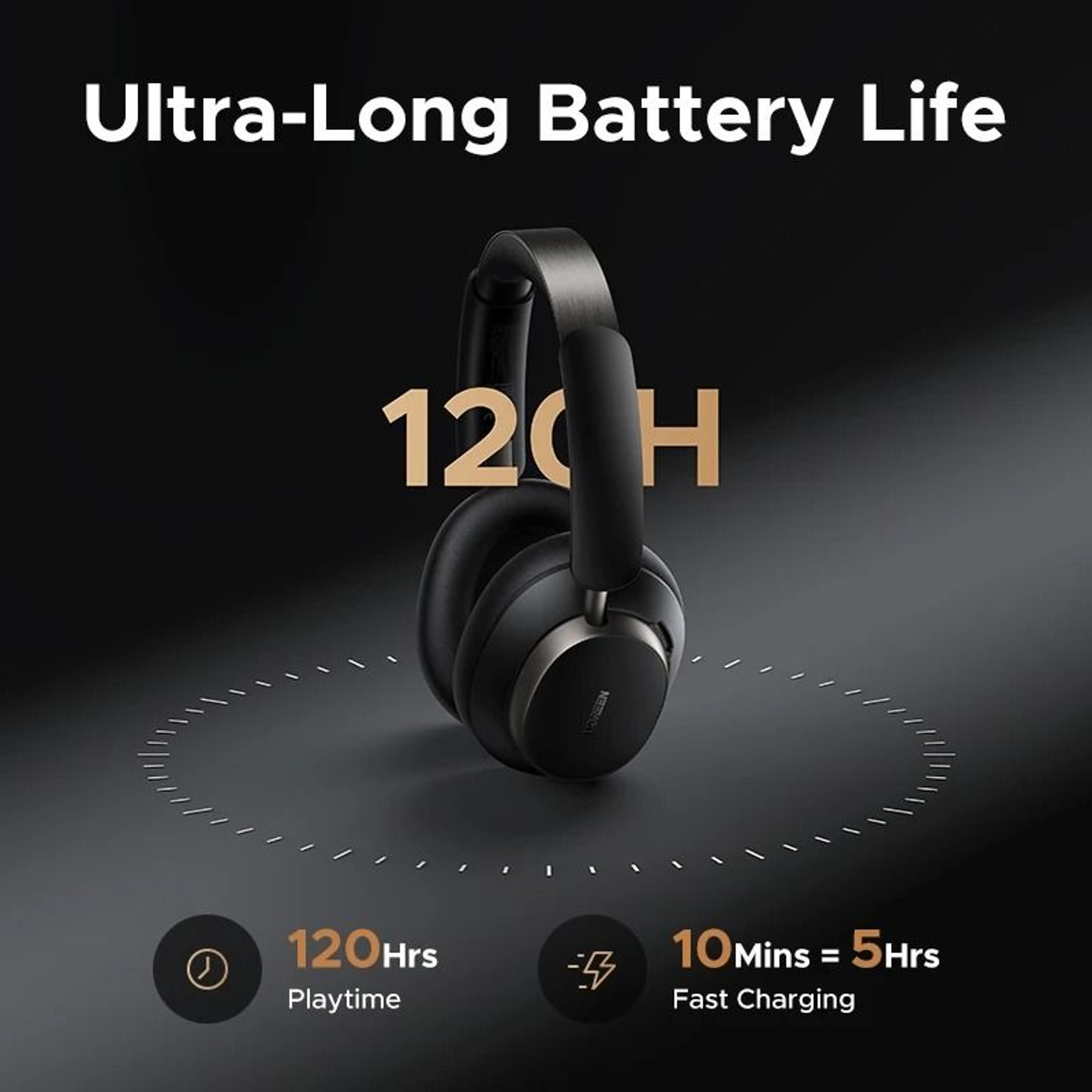 Wireless Over Ear Headphones With Active Noise Cancellation 5
