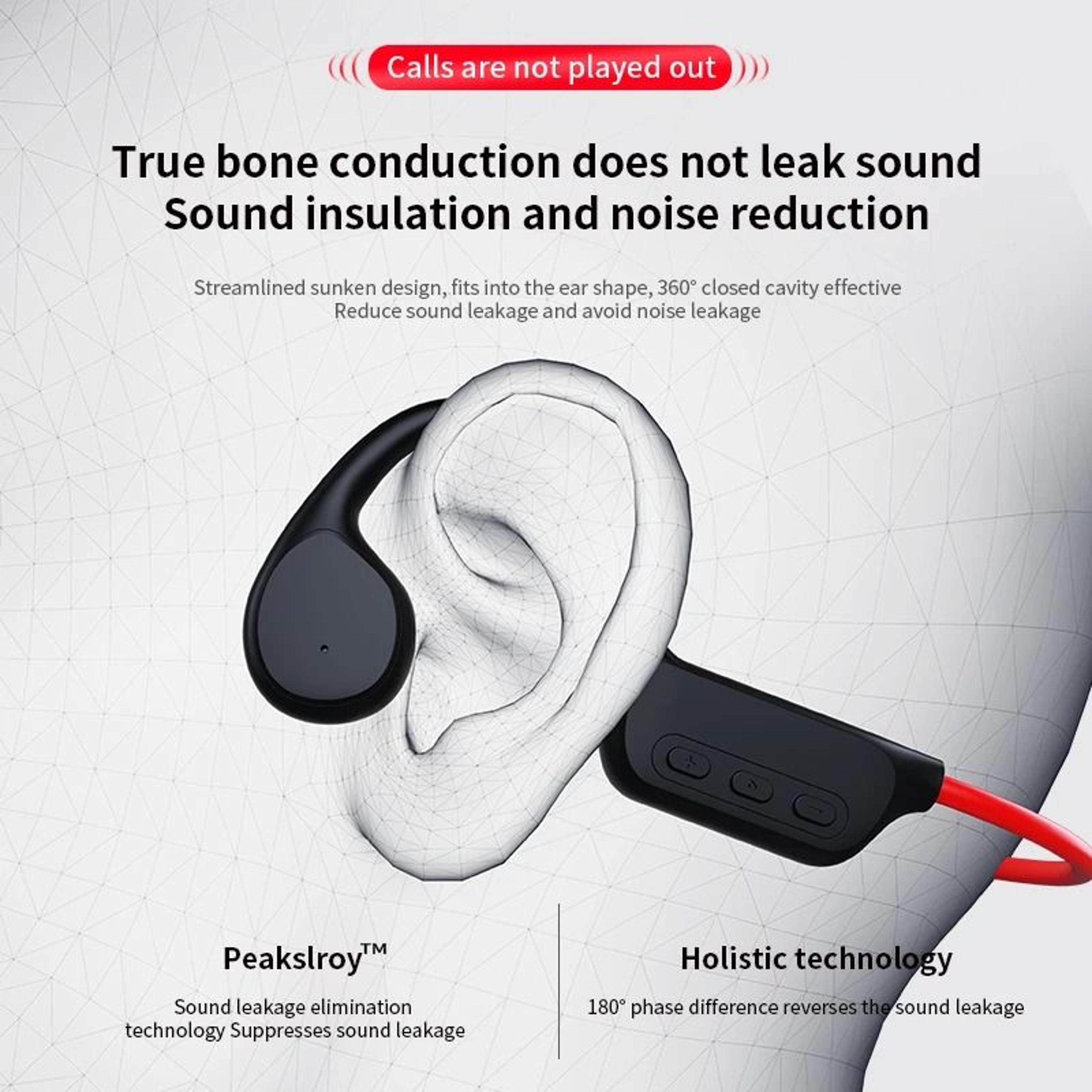Bone Conduction Sport Waterproof Headphones 3
