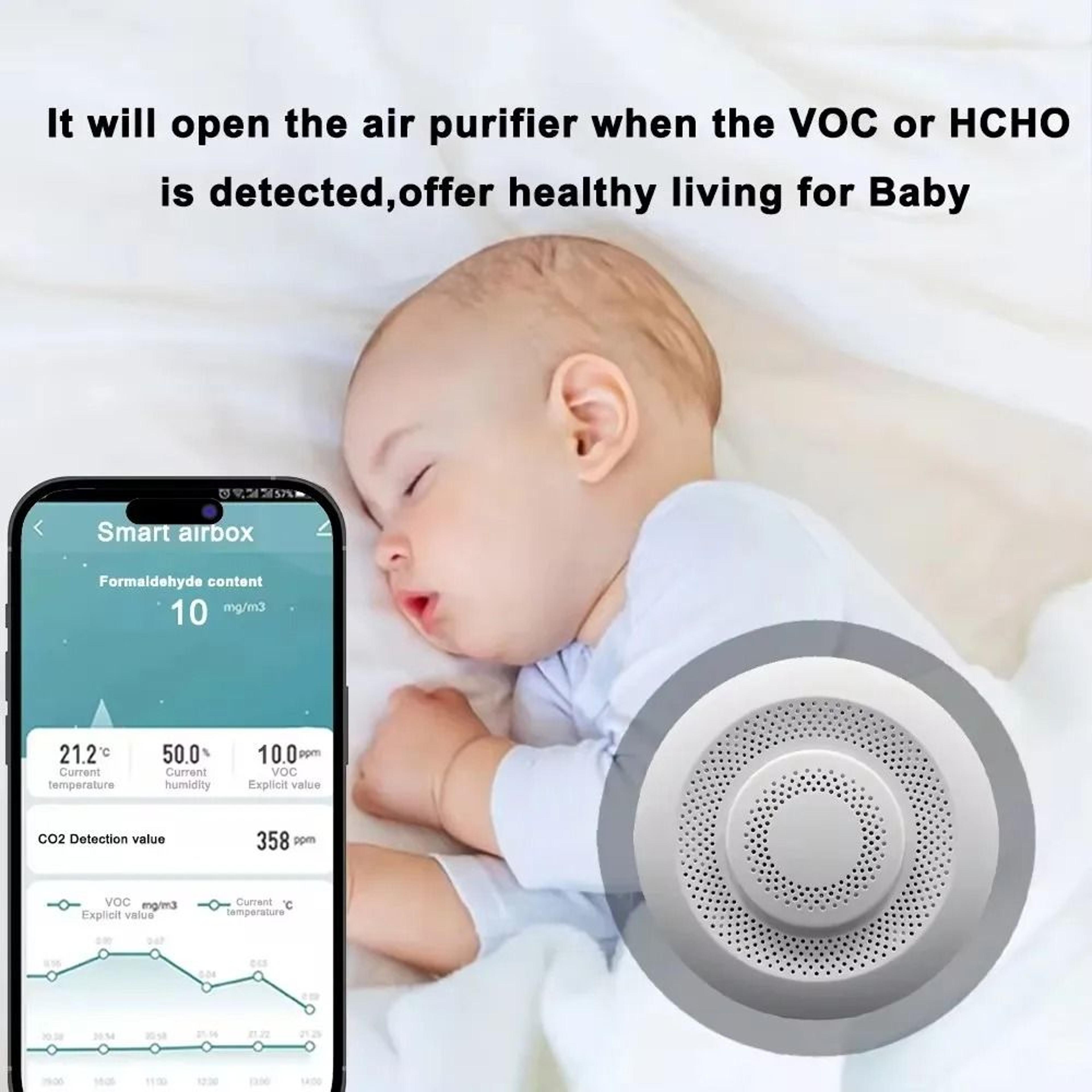 Smart Home Air Quality Monitor With CO2 And Temperature Detection 2