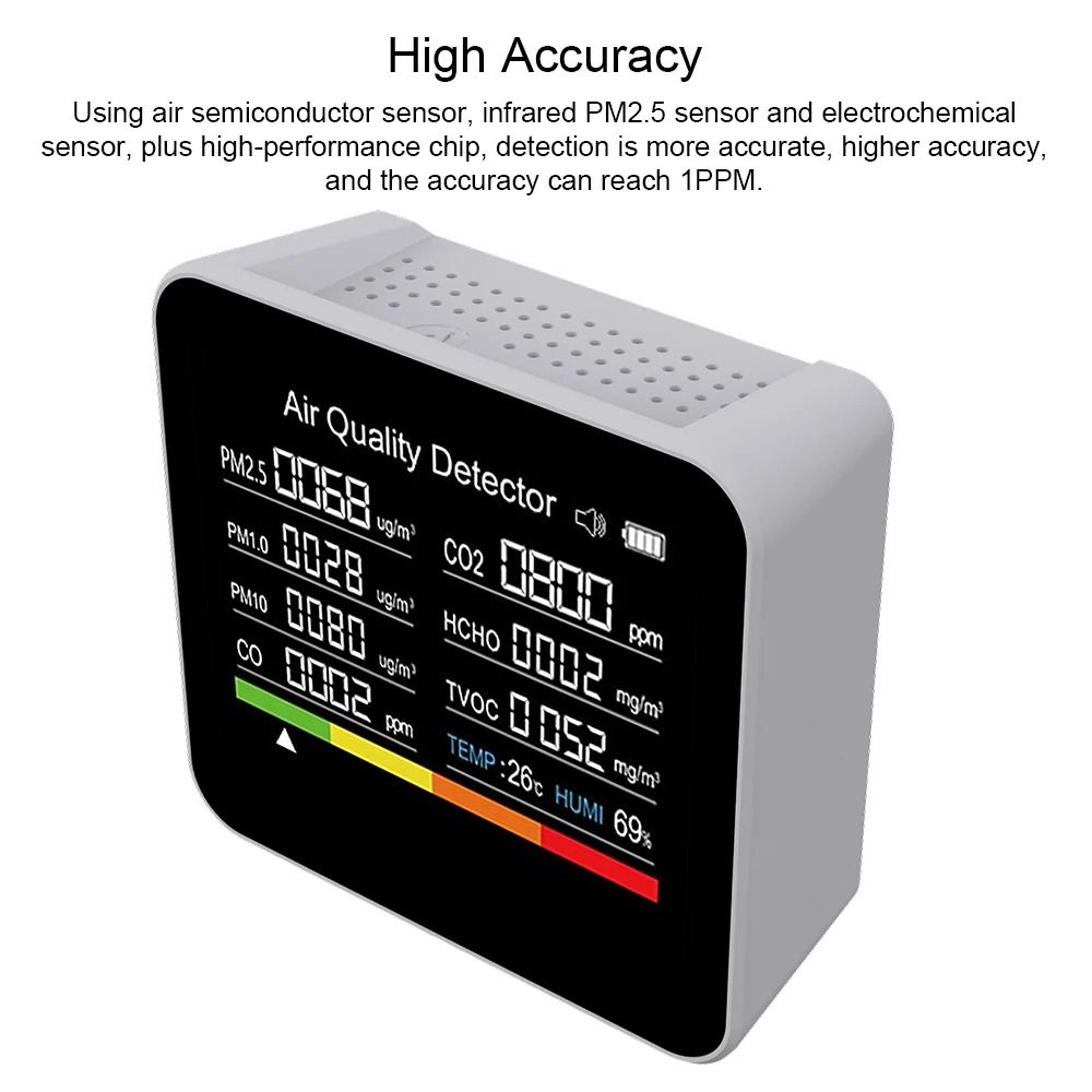 9 In 1 Air Quality Monitor With CO2 And Particle Detection 4