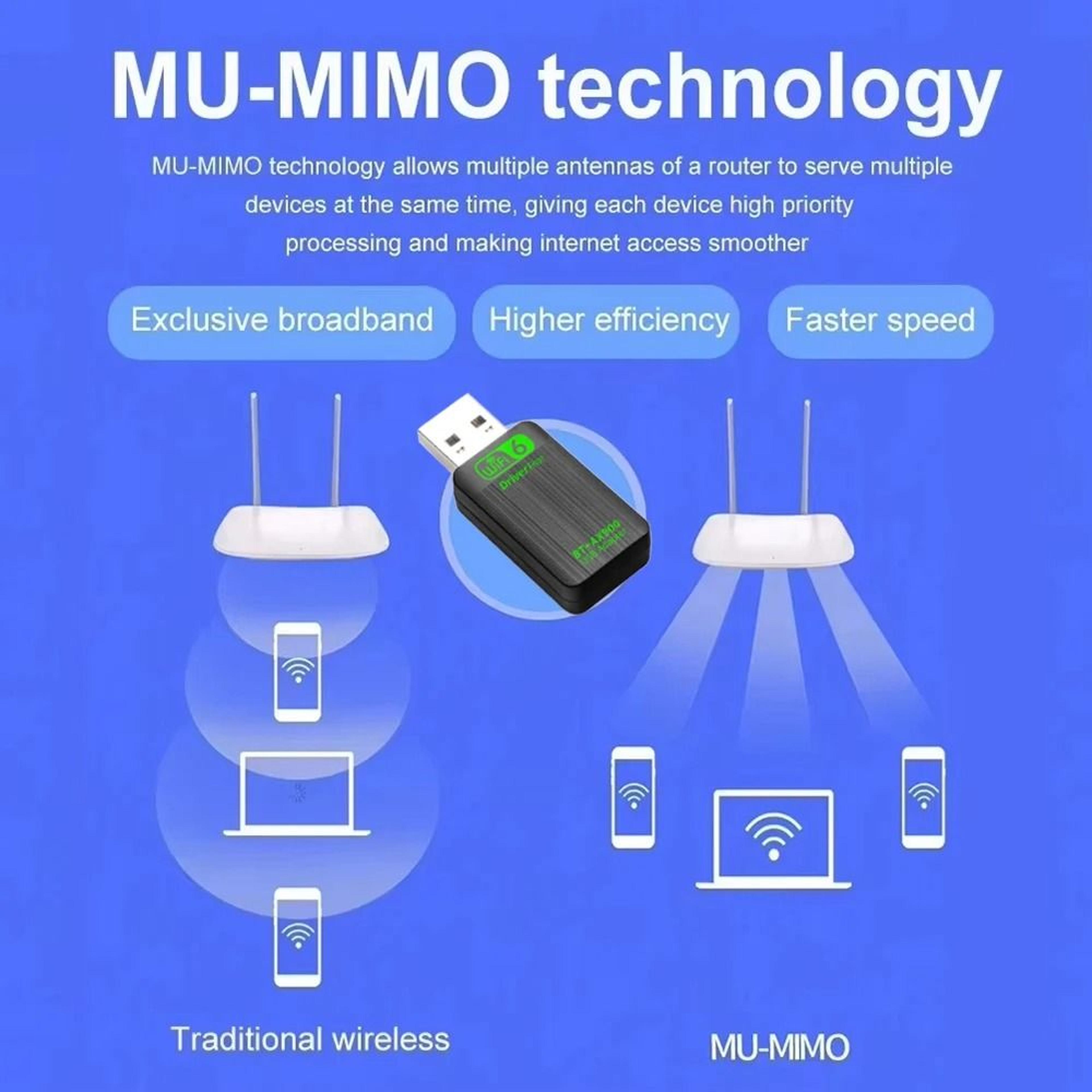 High Speed Dual Band Wireless Adapter With Bluetooth Connectivity 4