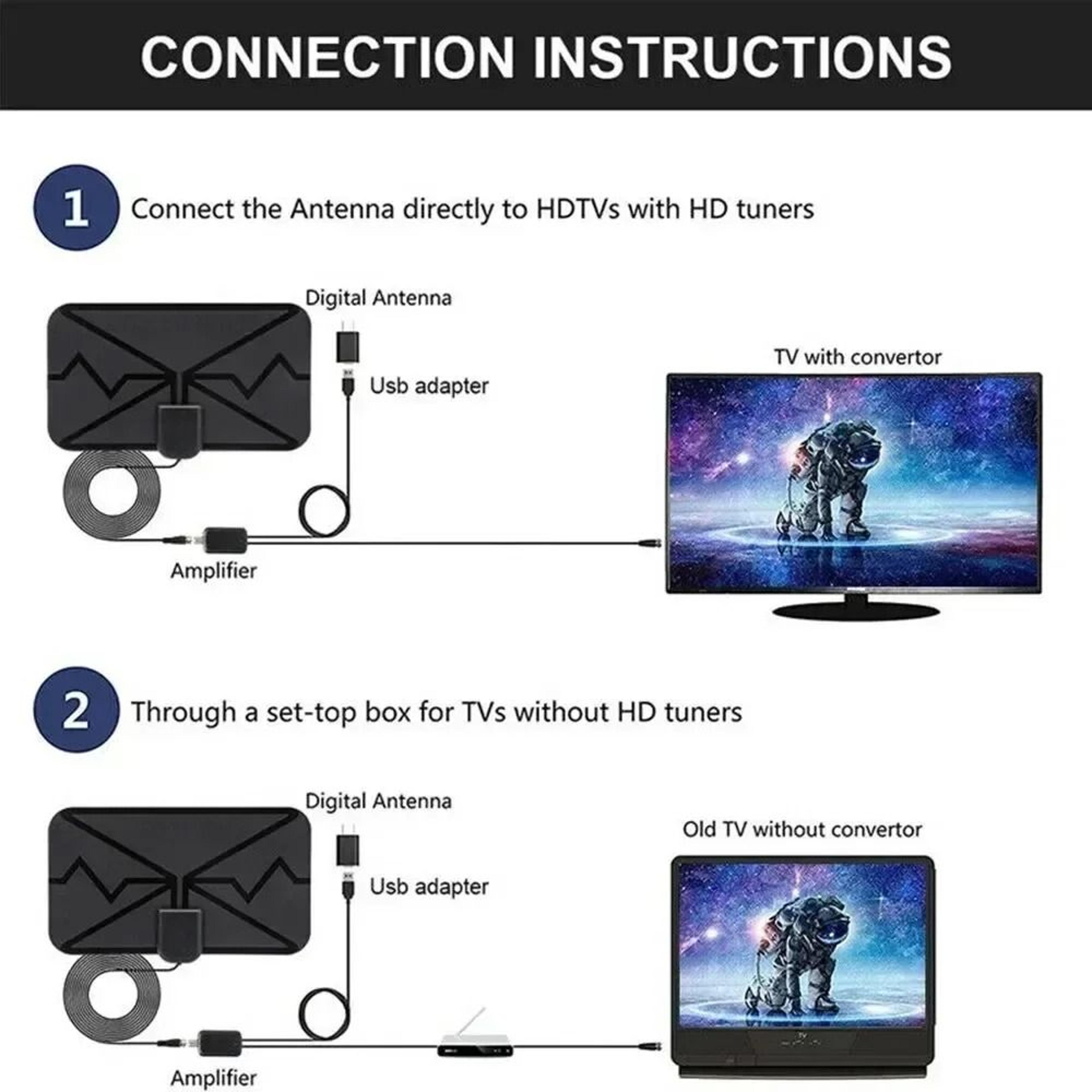 3600 Miles Indoor Digital Amplified HDTV Antenna 5