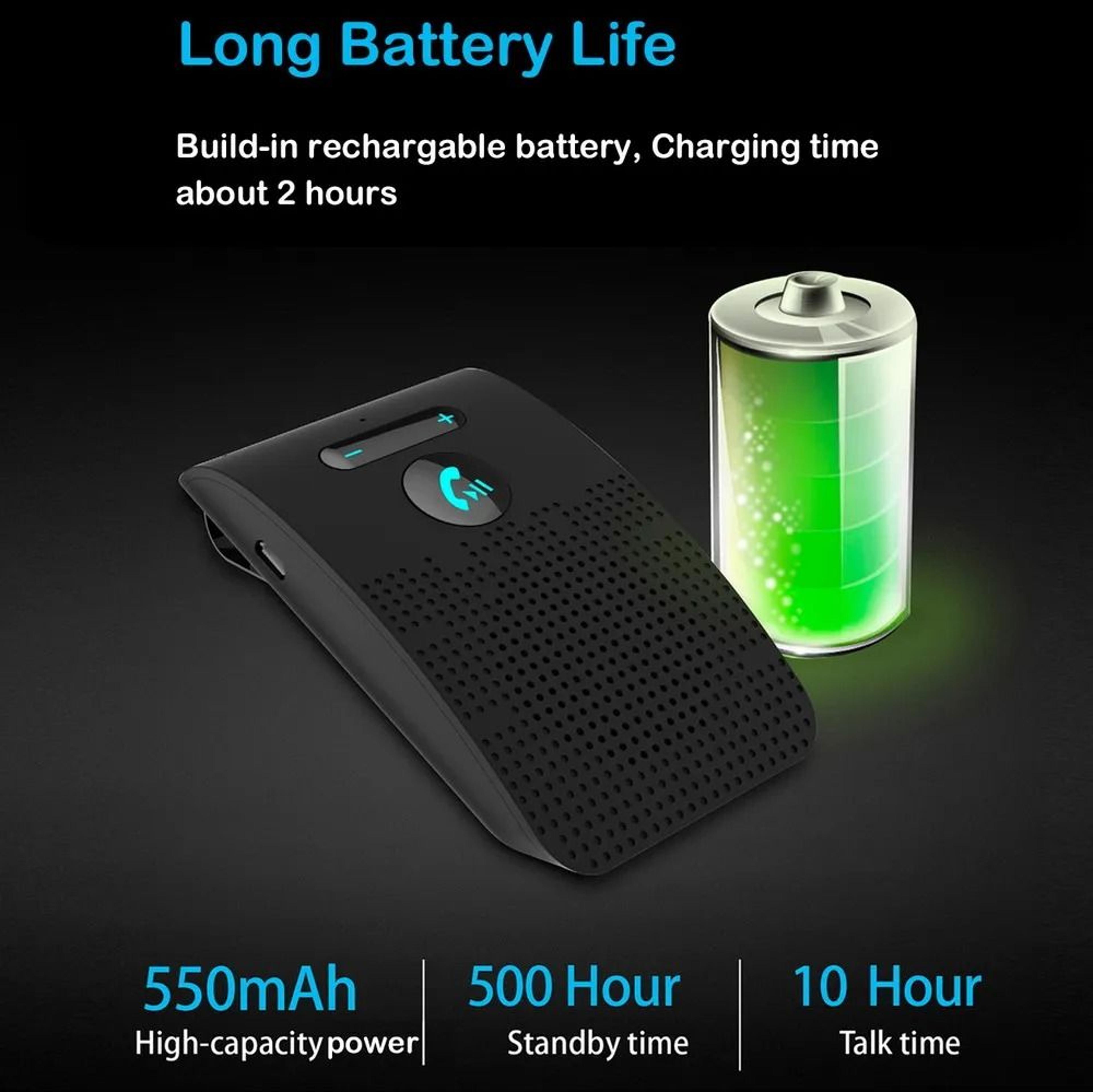 Bluetooth Five Point Zero Handsfree Car Kit With HiFi Speaker 2