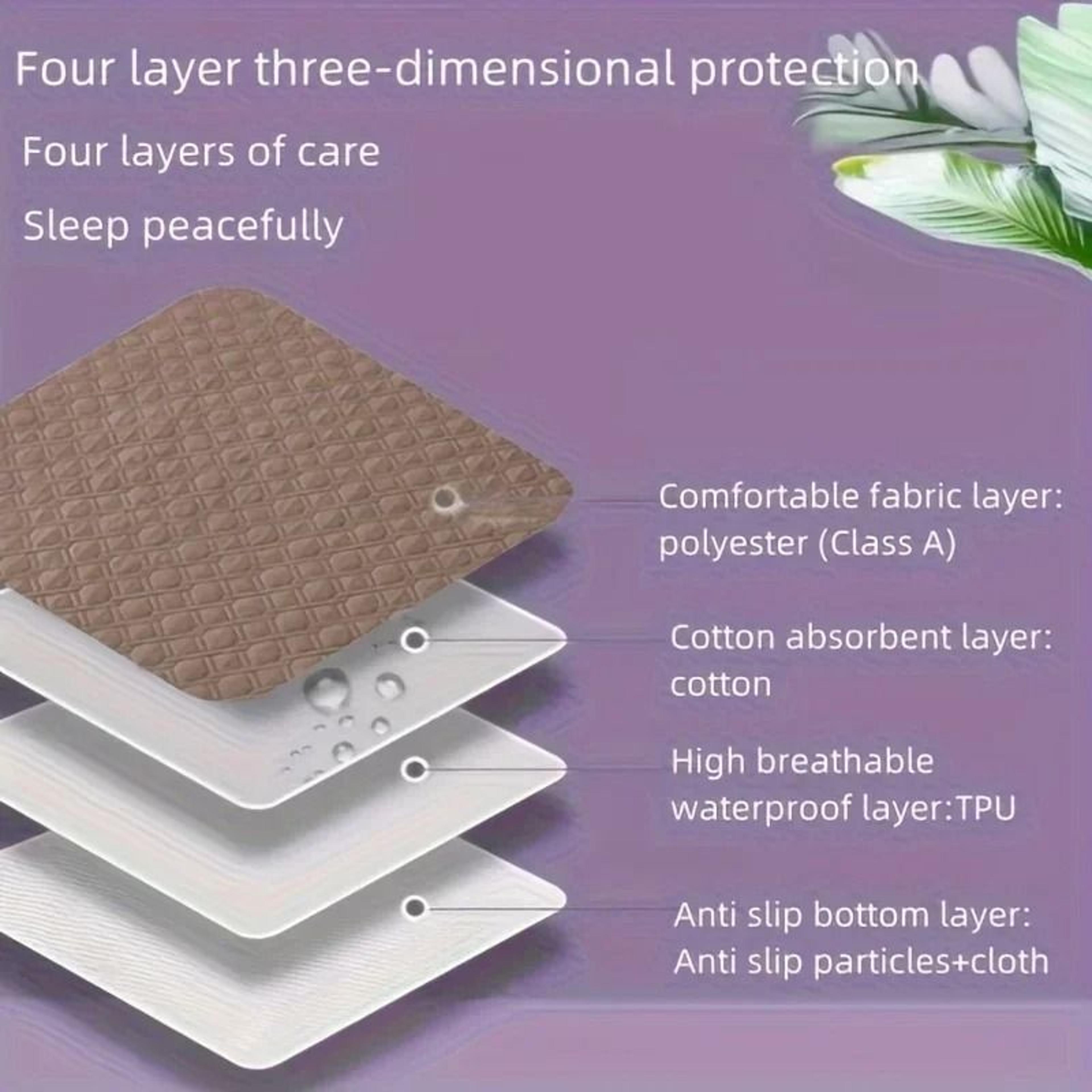 Reusable Washable Incontinence Bed Pad For Elderly And Pets 2