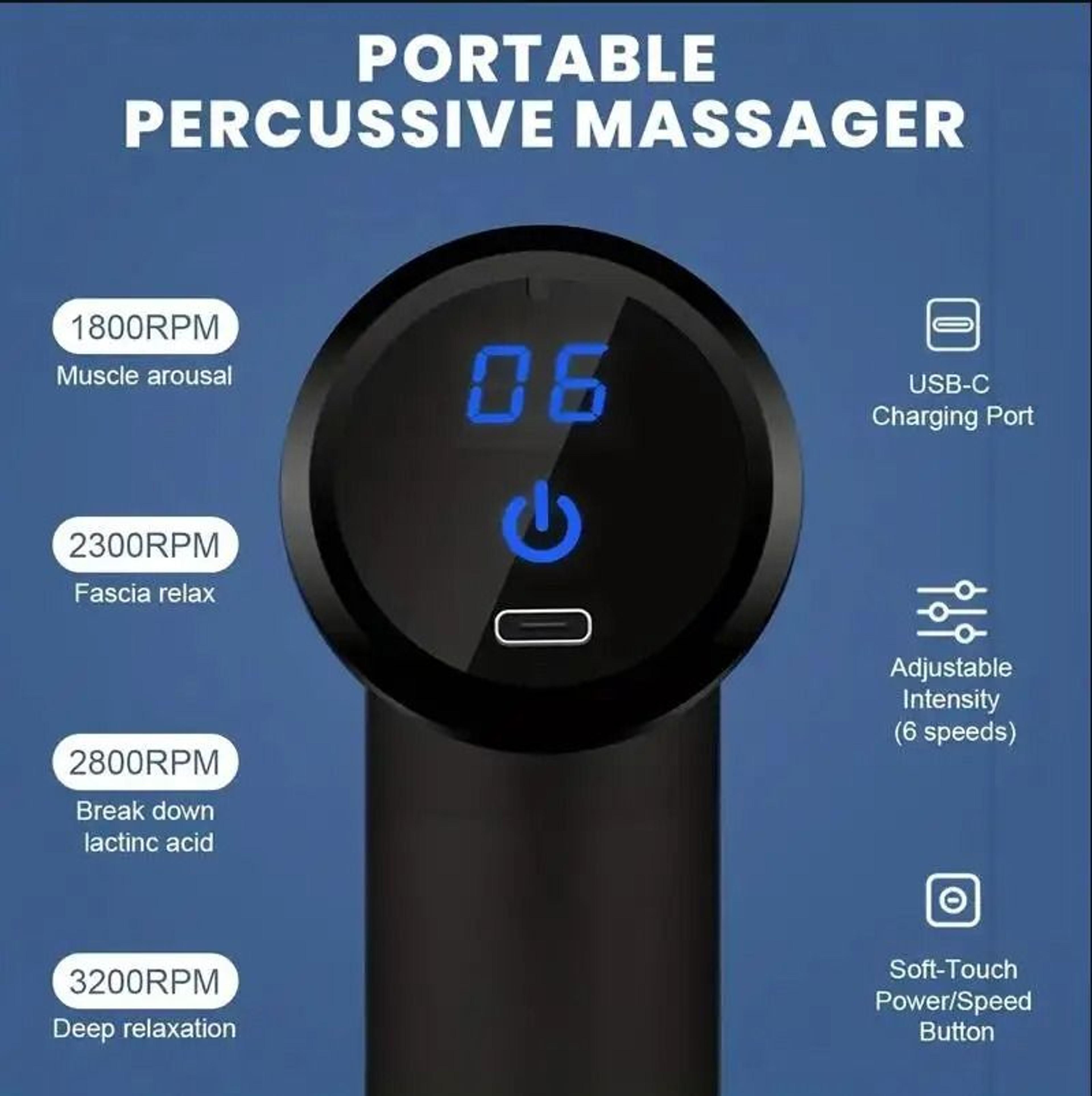 Compact Muscle Massage Gun For Deep Body And Neck Relief 1