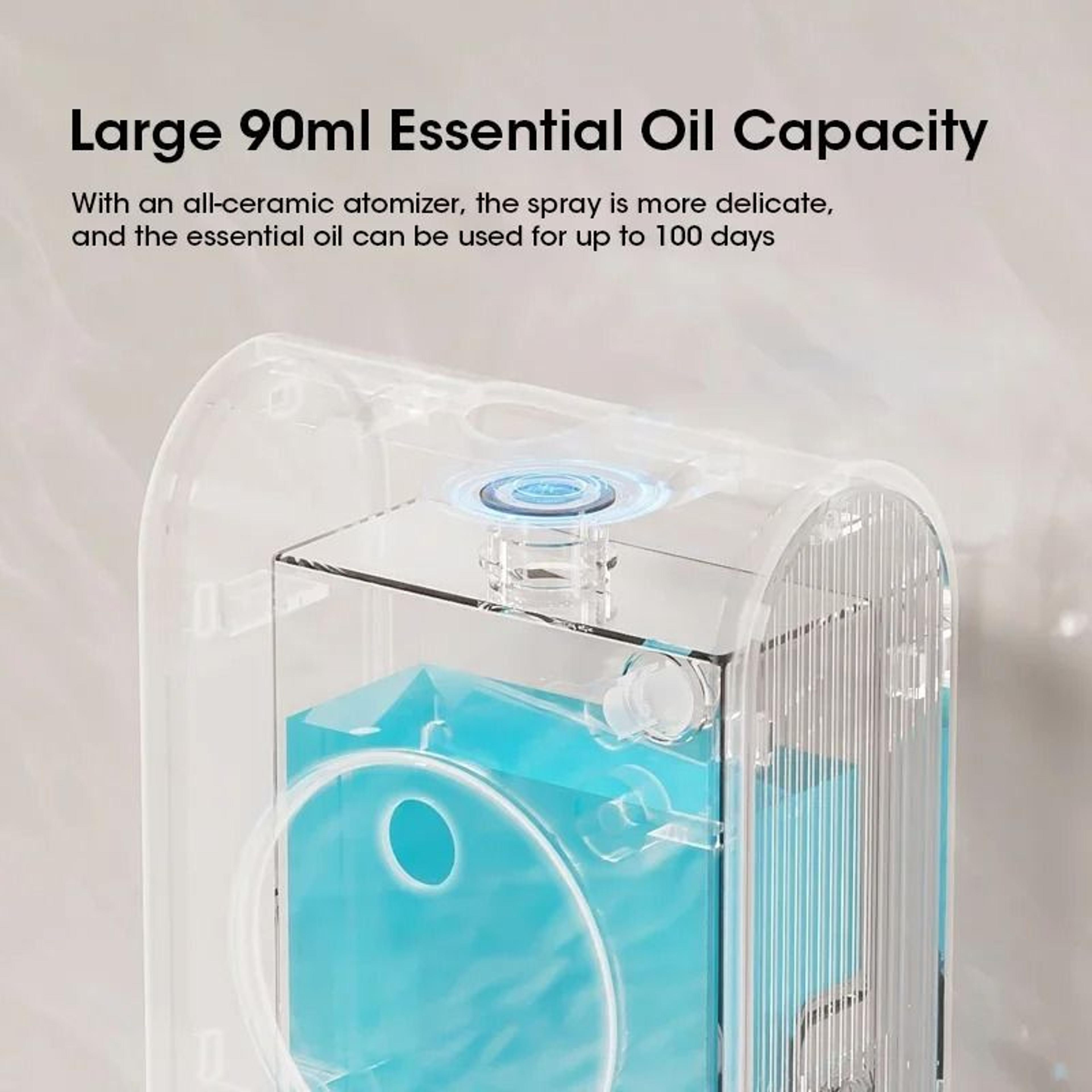 Automatic Sensor Aromatherapy Machine For Home Fragrance And Convenience 2