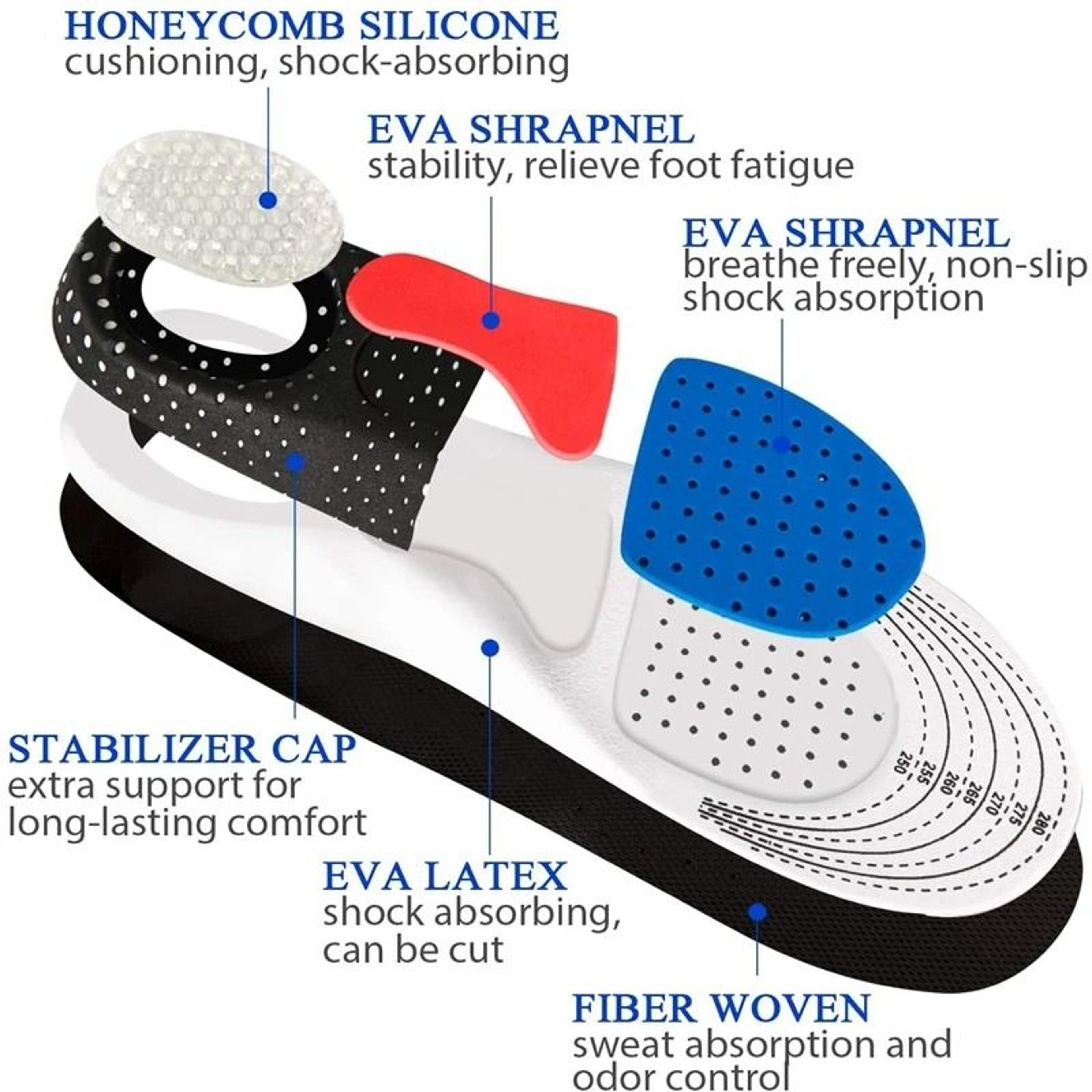 Orthopedic Memory Foam Gel Shoe Insoles With Arch Support 1