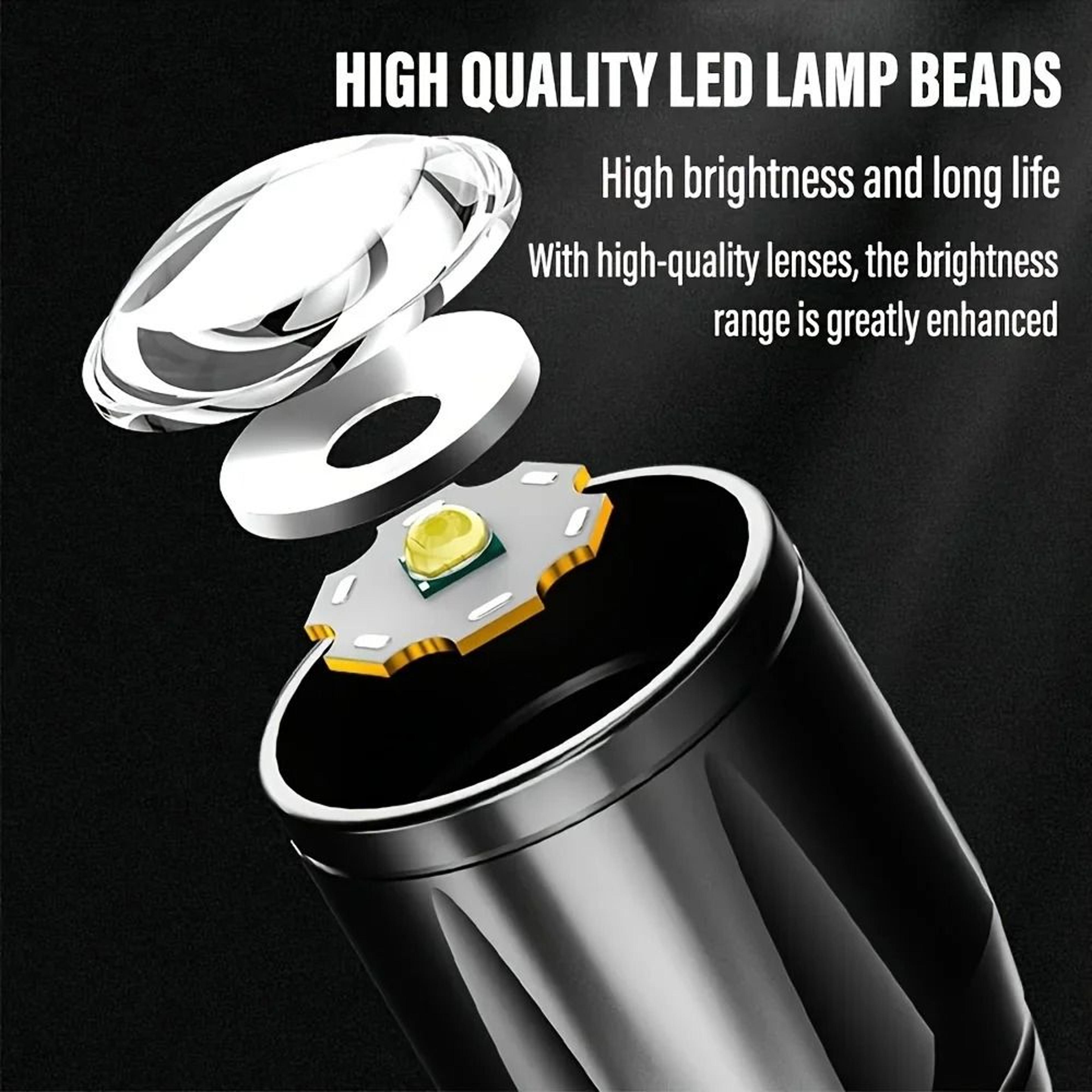 USB Rechargeable Mini COB And XPE LED Flashlight With Zoom And Pen Clip 3