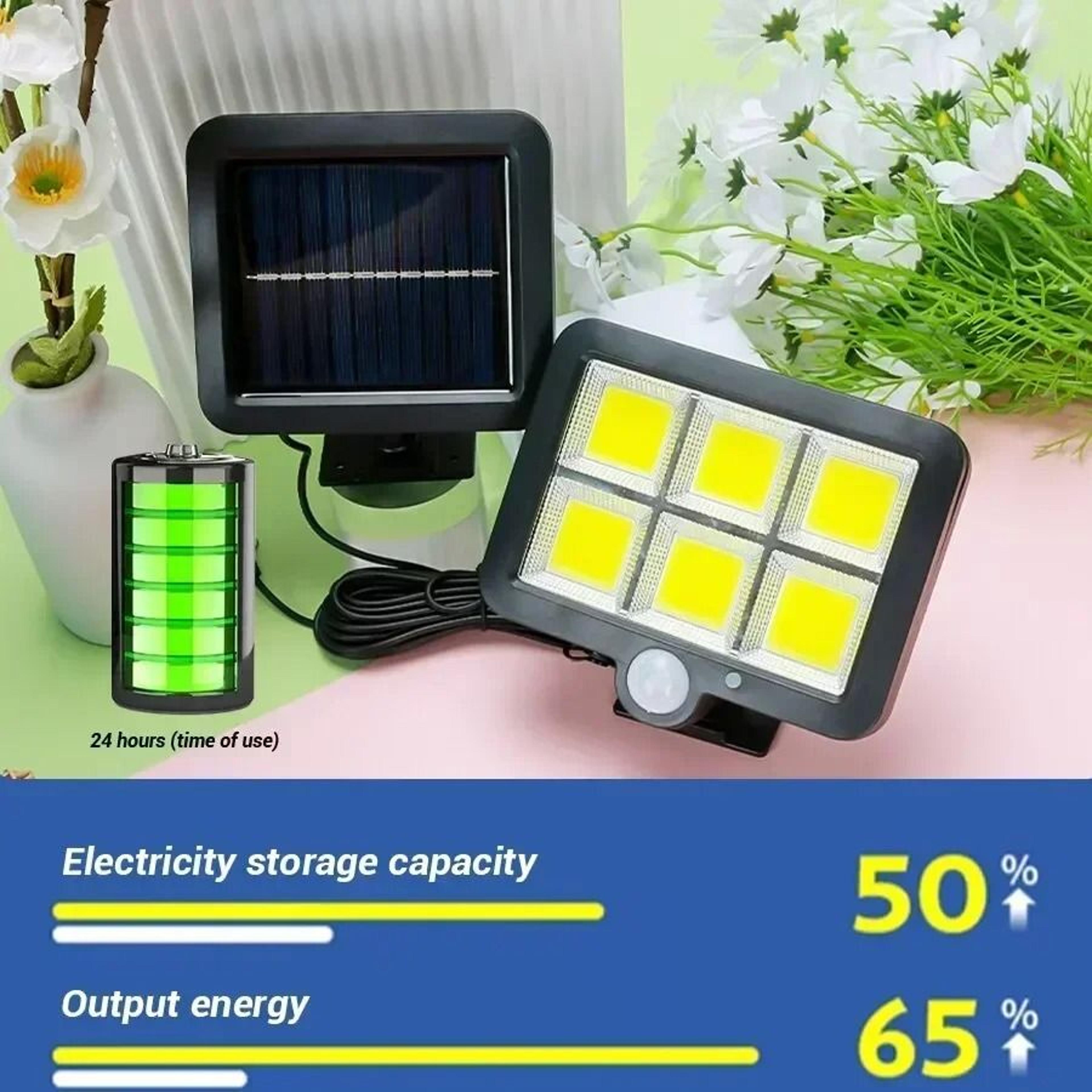 Solar Outdoor Motion Sensor Wall Light With Adjustable COB LED Split Design 1