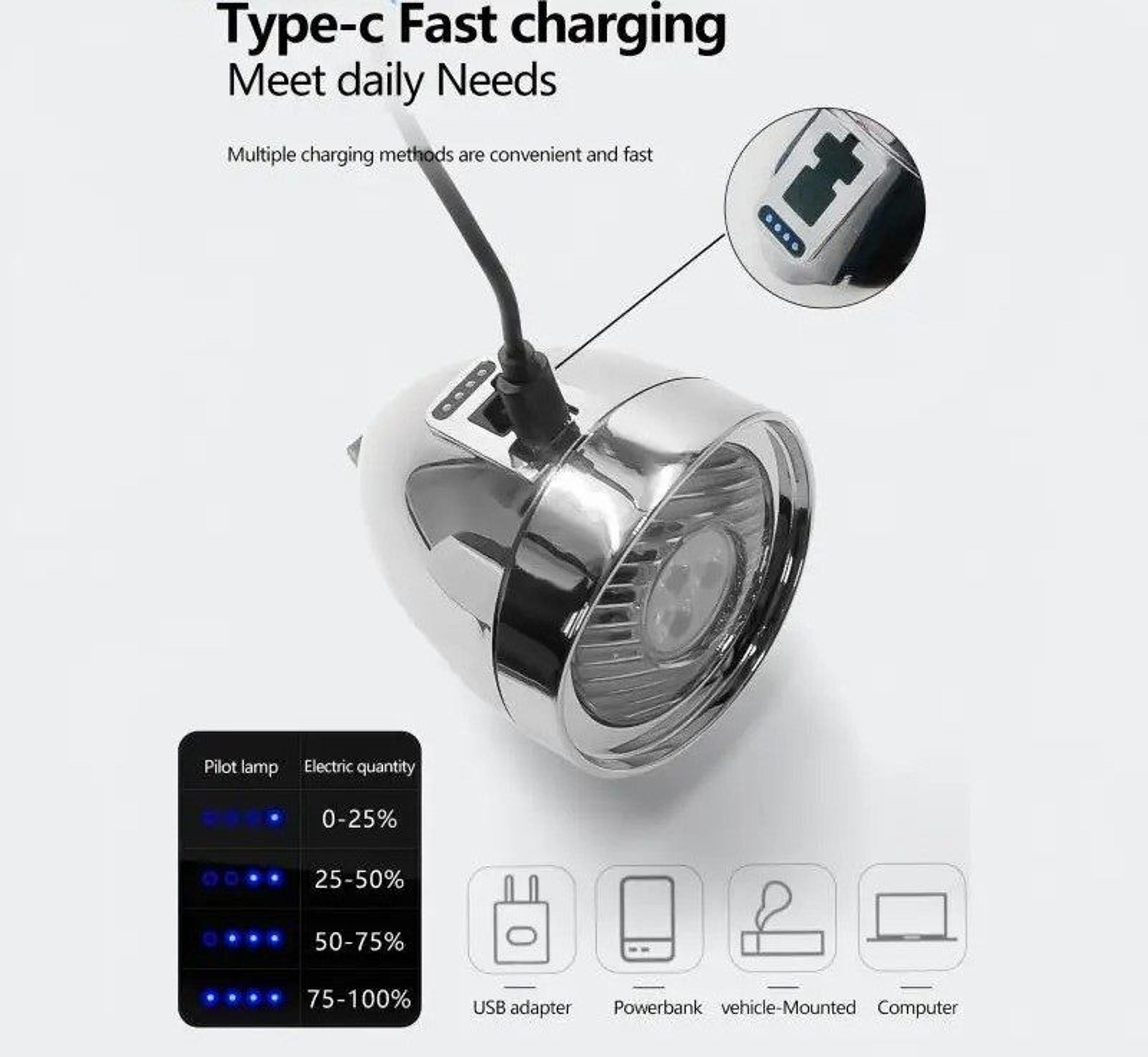 Retro Style USB Rechargeable Bicycle Front Light With Three LED 4