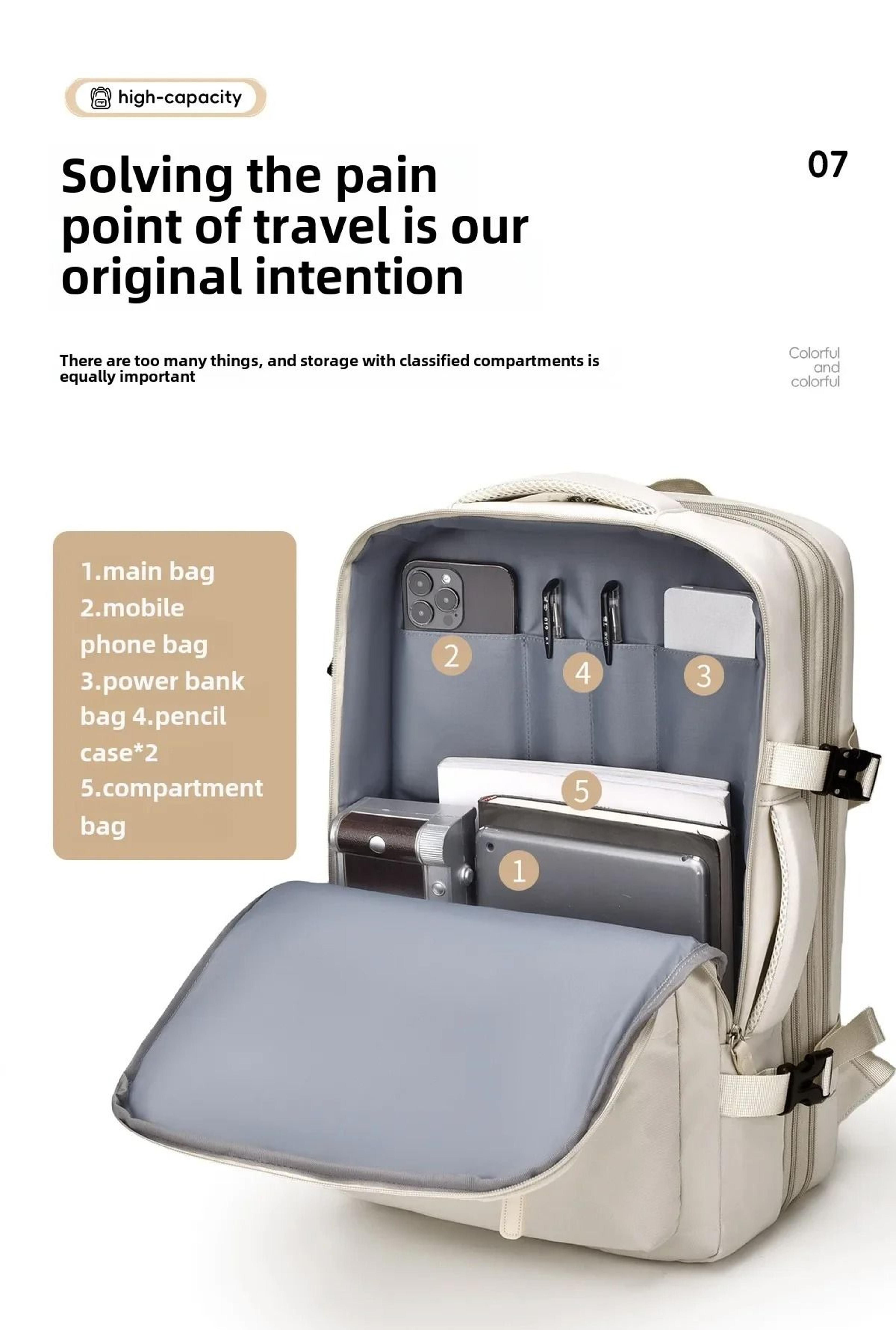 Universal Airline Cabin Travel Backpack 2