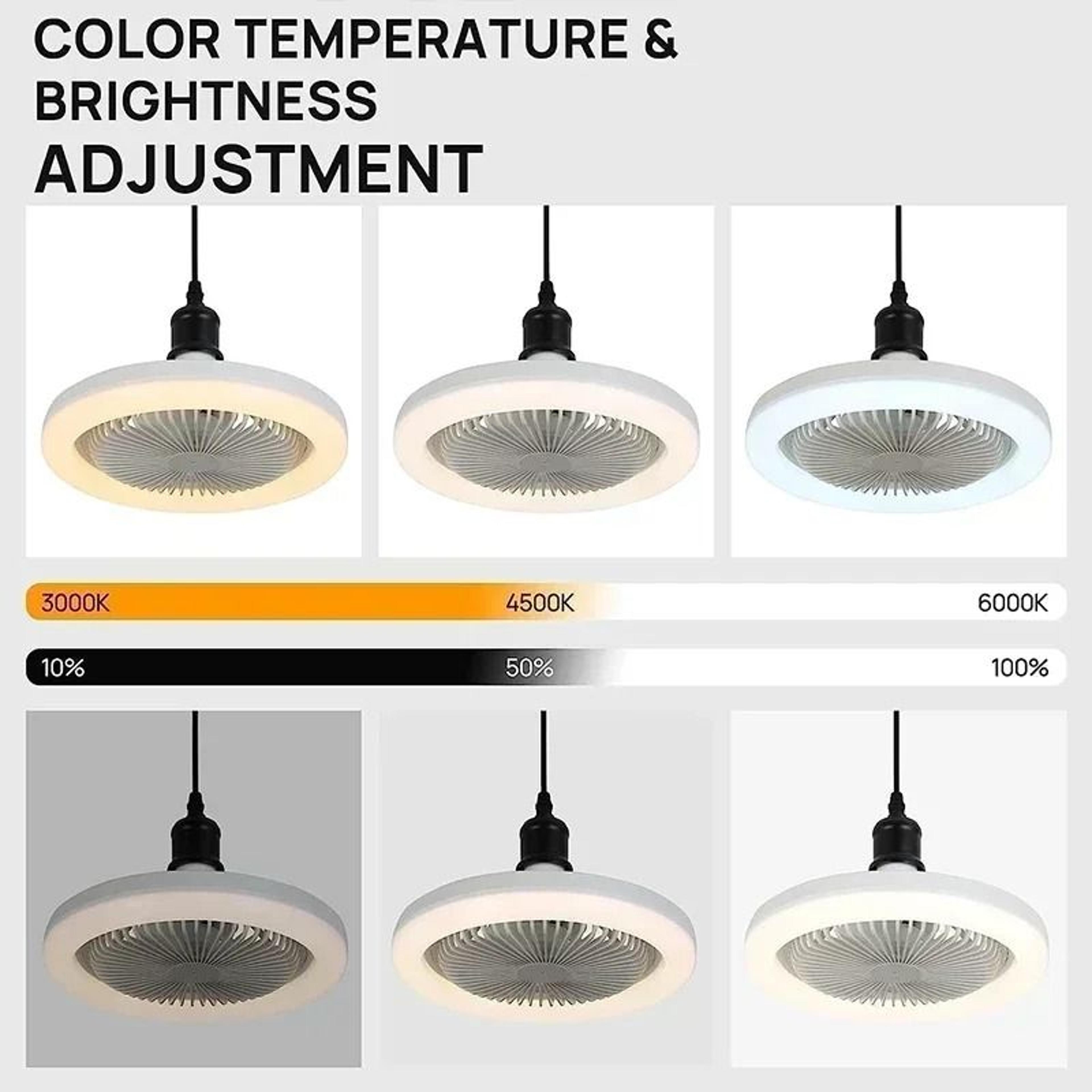 Intelligent 3 In 1 Integrated Ceiling Fan And Light 3