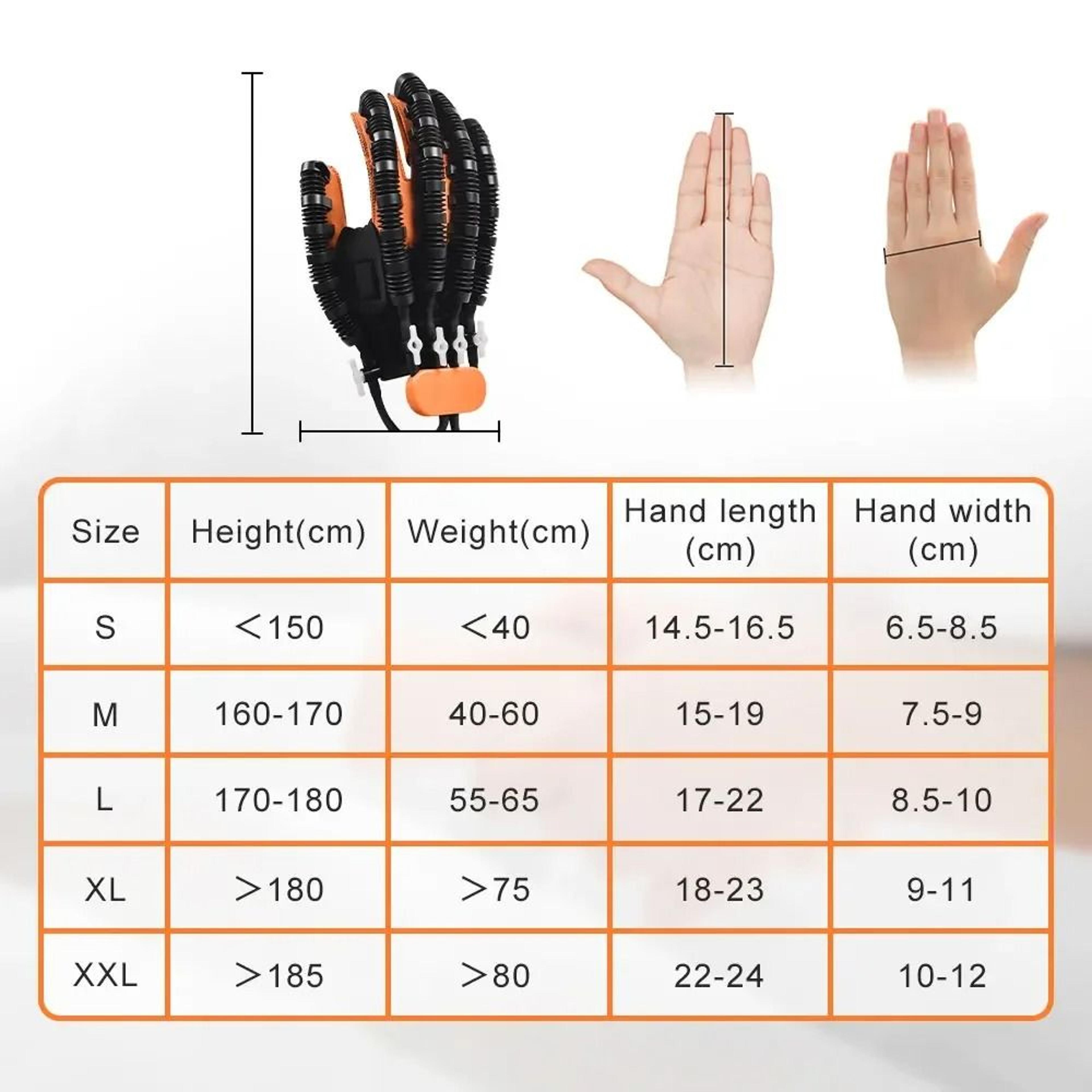 Advanced NeuroRecovery Hand Orthosis 3